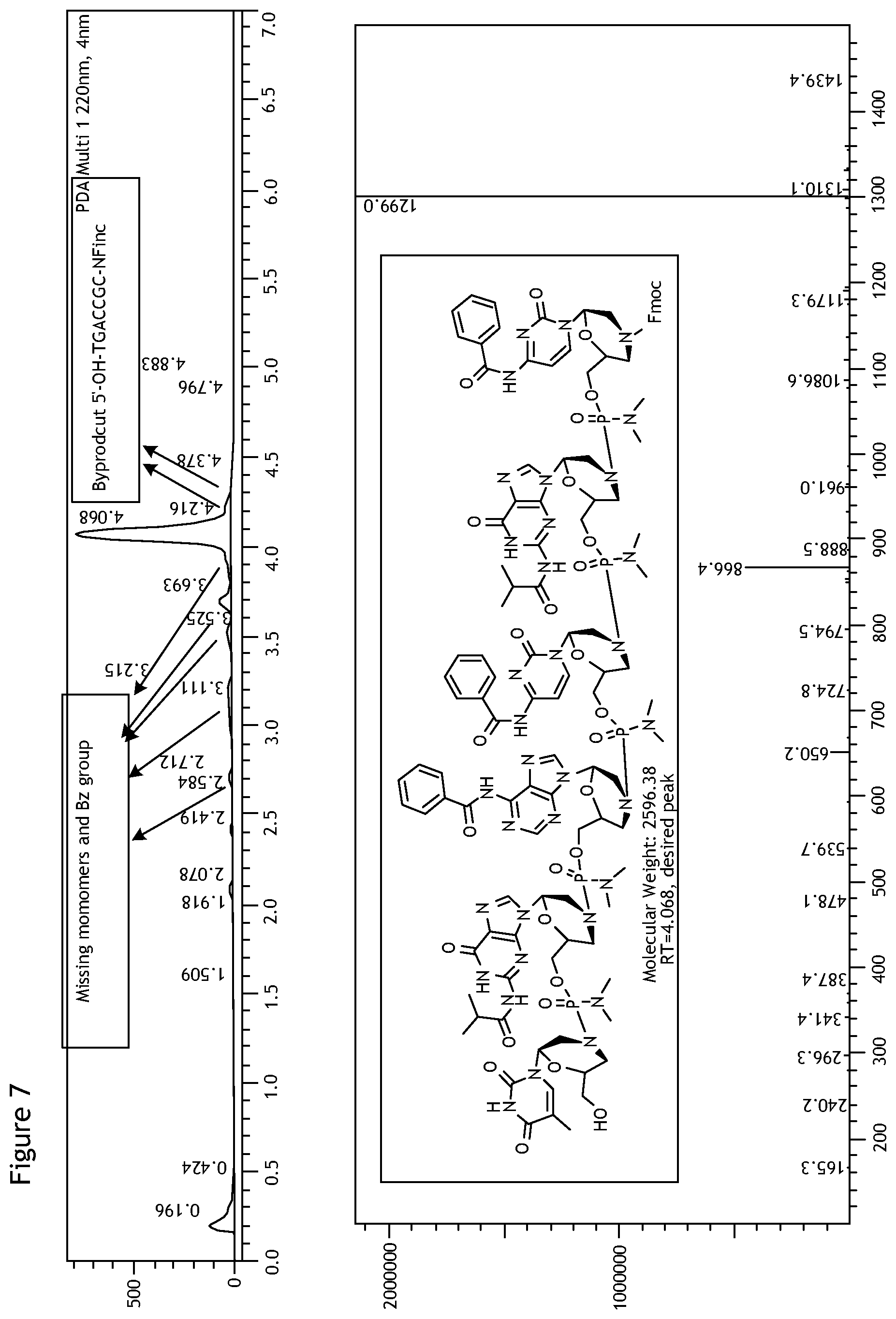 Patent US12378267 Figure 17 – Synthesis of FMOC-protected morpholino monomers and oligomers