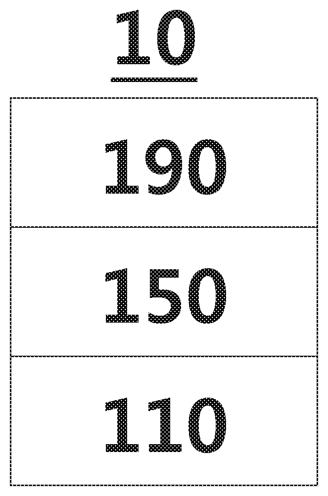 Patent US12378269 Figure 1 – Organometallic compound, organic light-emitting device including the organometallic compound, and organic light-emitting apparatus including the organic light-emitting device