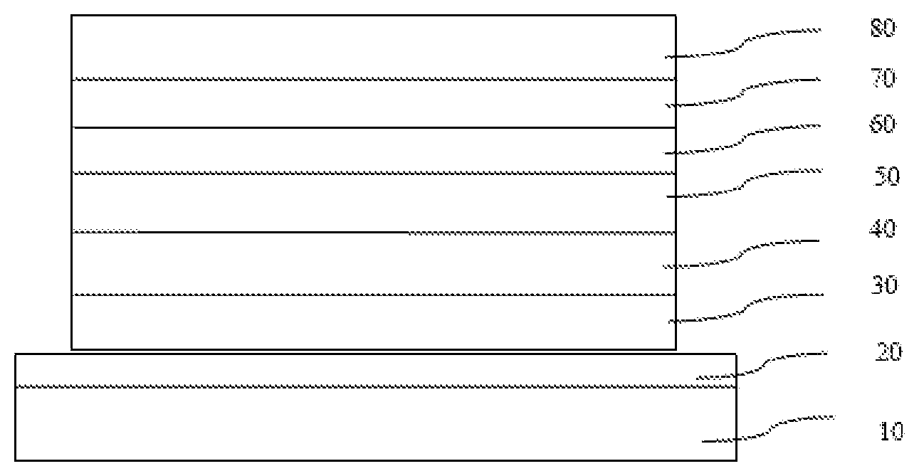 Patent US12378271 Figure 1 – Platinum metal complex and use thereof in organic electroluminescent device