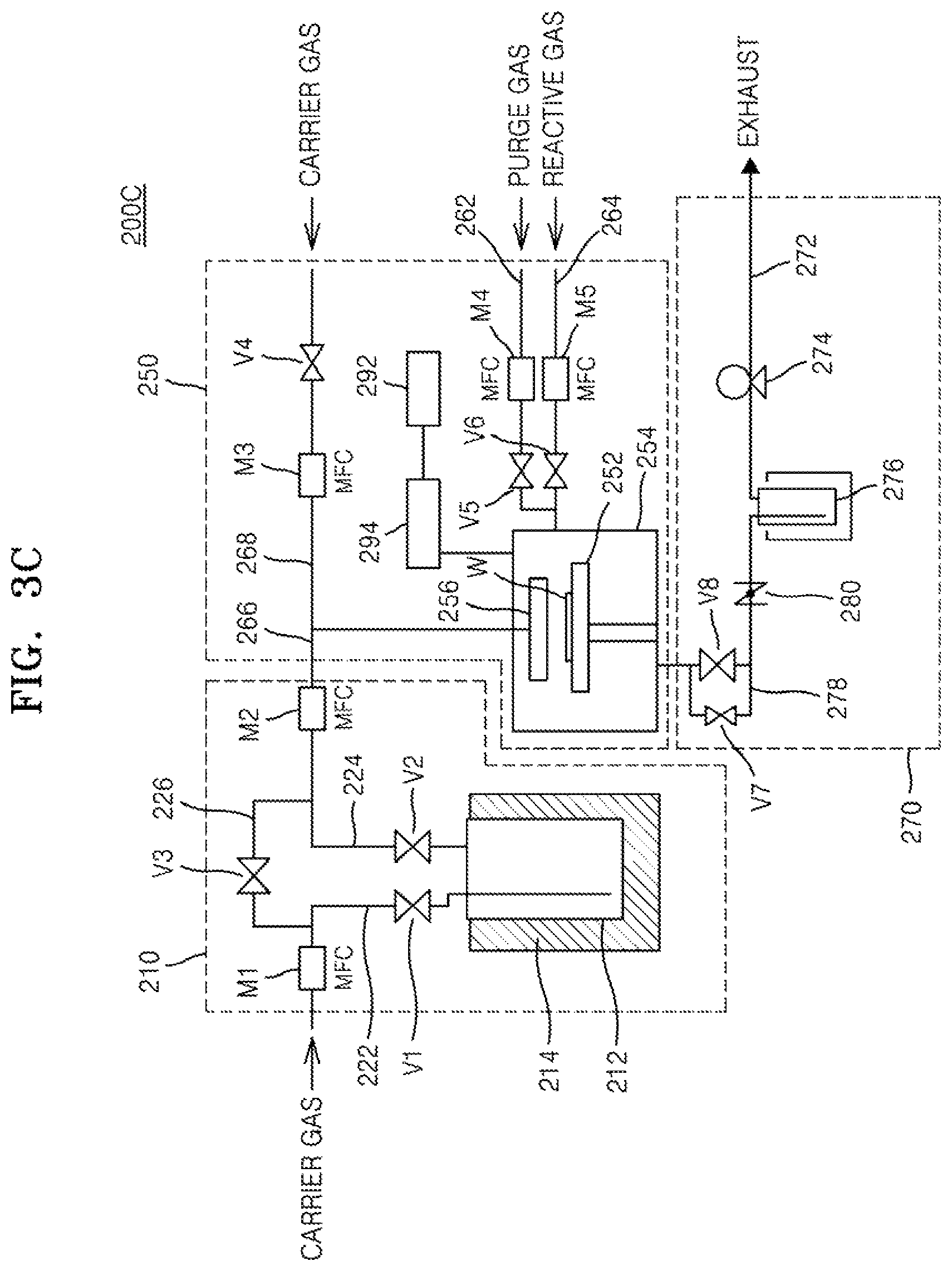 Patent US12378272 Figure 5 – Yttrium compound and method of manufacturing integrated circuit device by using the same