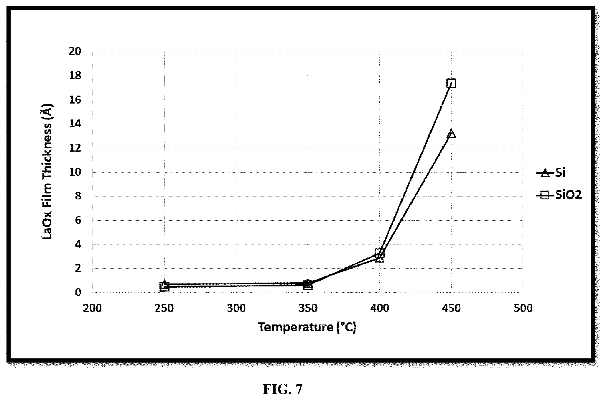Patent US12378273 Figure 7 – Lanthanide and lanthanide-like transition metal complexes