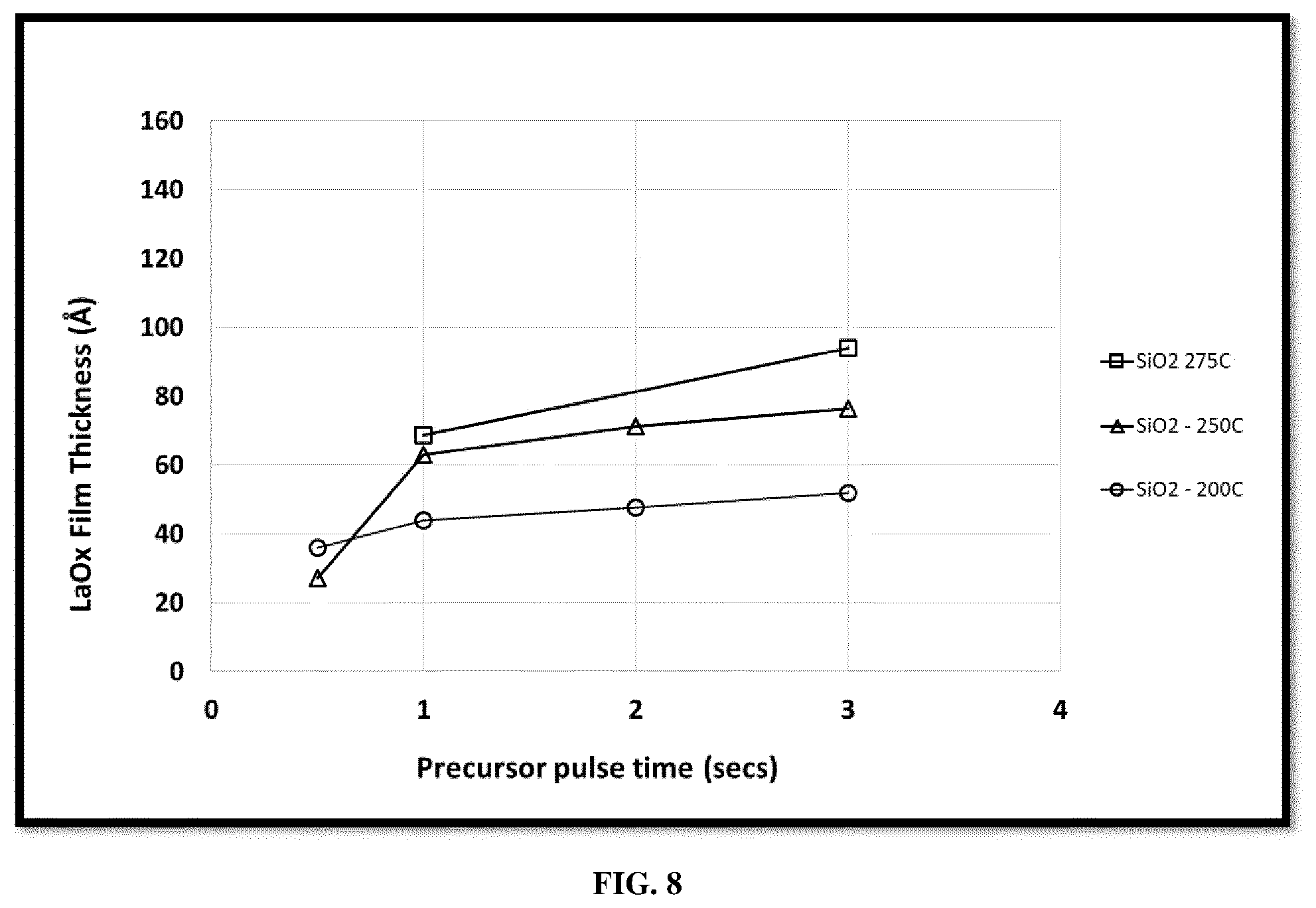 Patent US12378273 Figure 8 – Lanthanide and lanthanide-like transition metal complexes