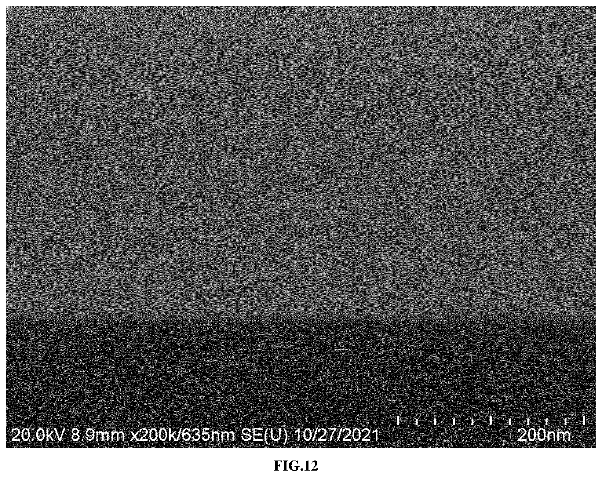 Patent US12378273 Figure 12 – Lanthanide and lanthanide-like transition metal complexes