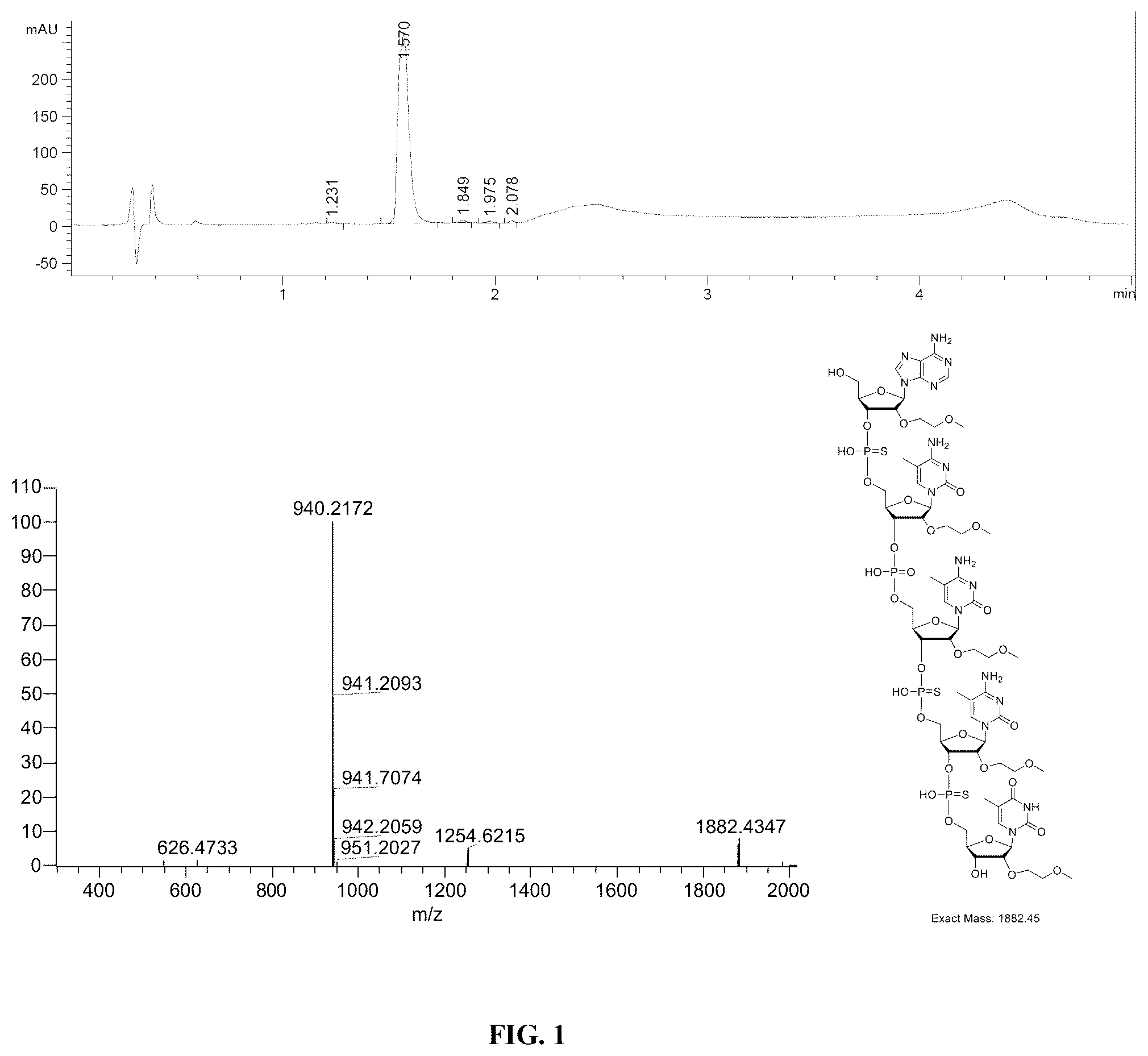 Patent US12378276 Figure 1 – Convergent liquid phase syntheses of oligonucleotides