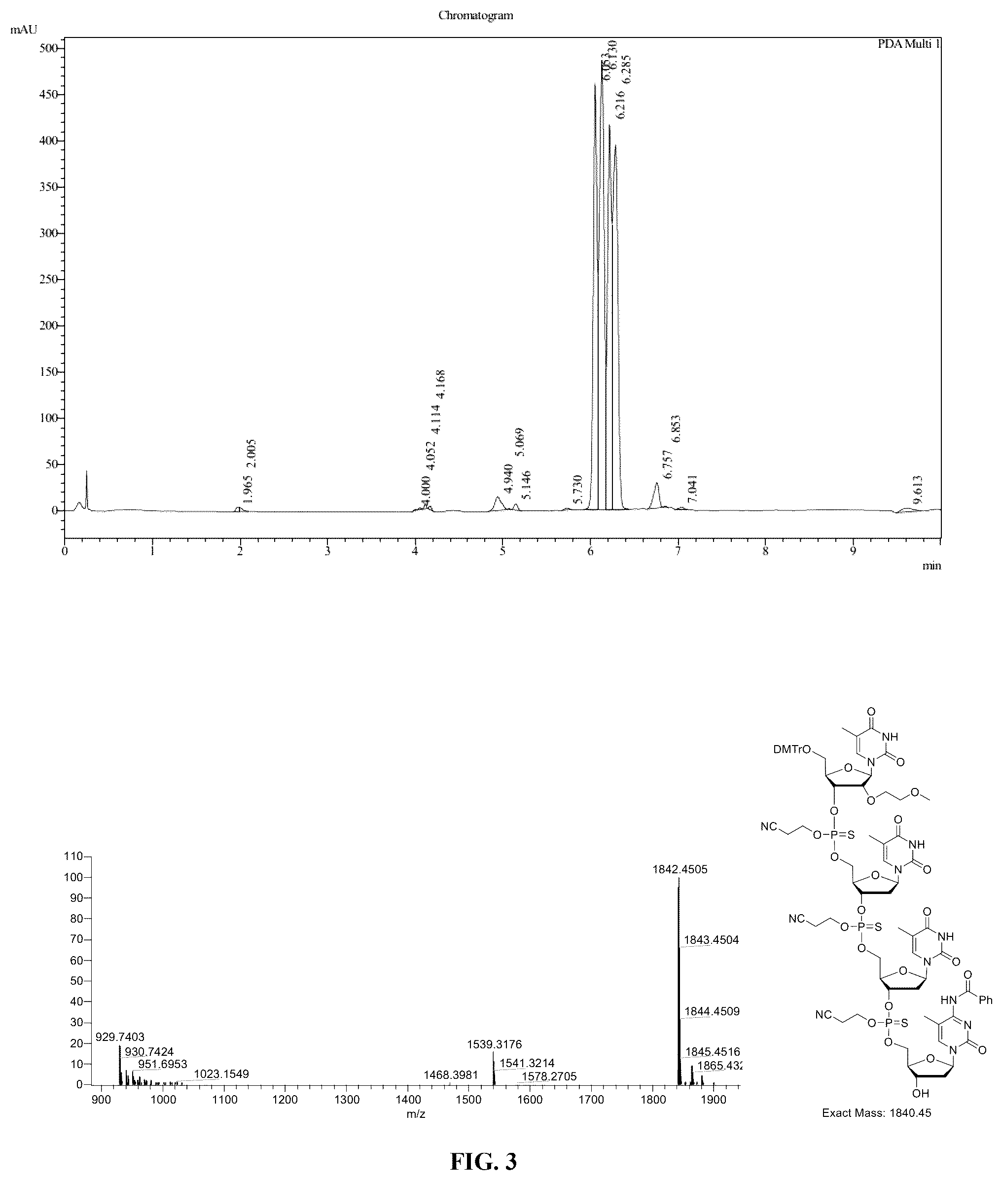 Patent US12378276 Figure 3 – Convergent liquid phase syntheses of oligonucleotides