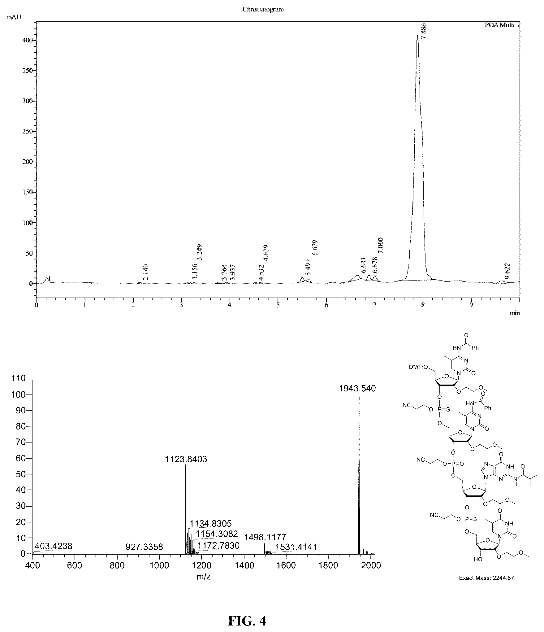 Patent US12378276 Figure 4 – Convergent liquid phase syntheses of oligonucleotides