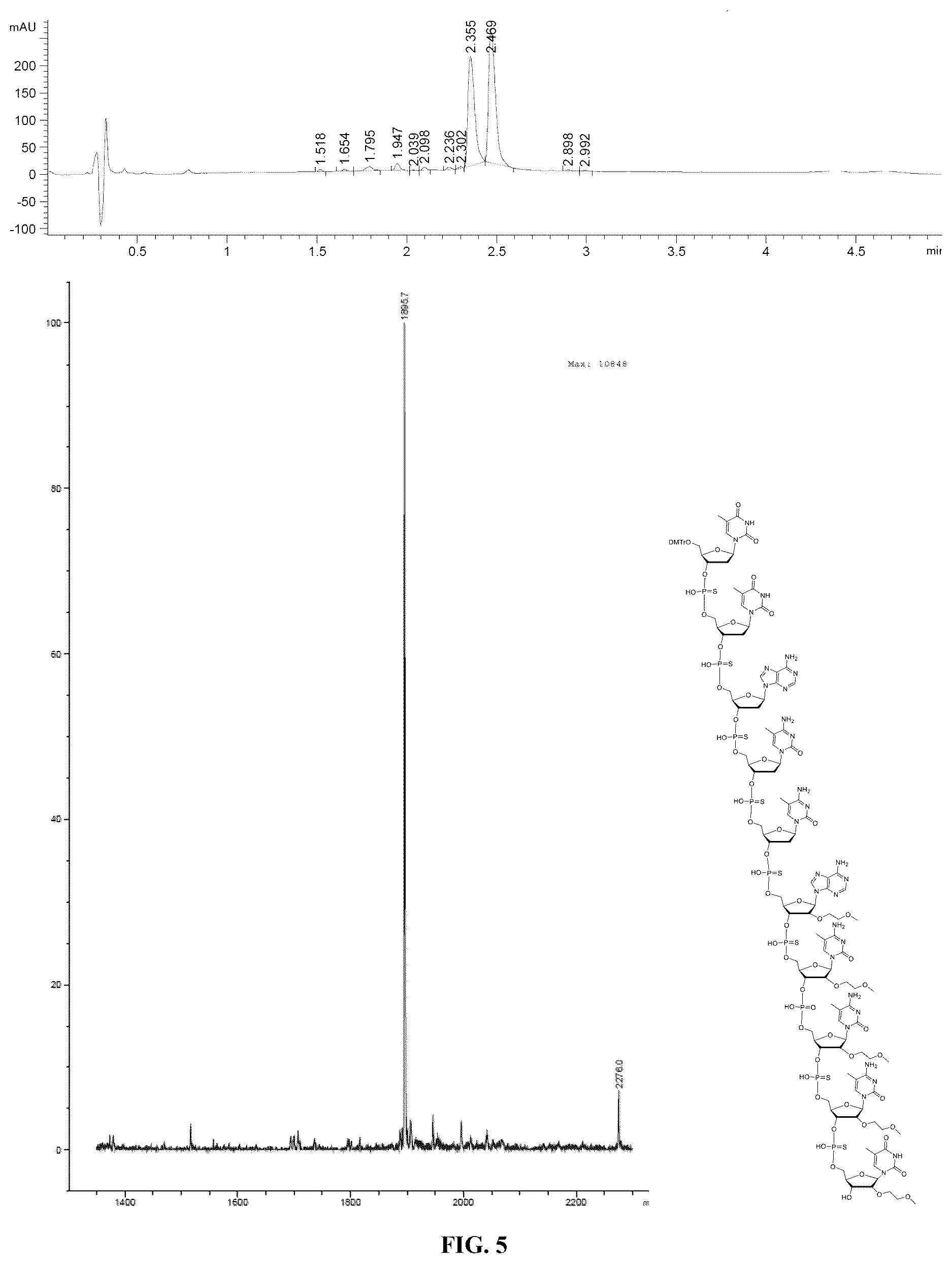 Patent US12378276 Figure 5 – Convergent liquid phase syntheses of oligonucleotides
