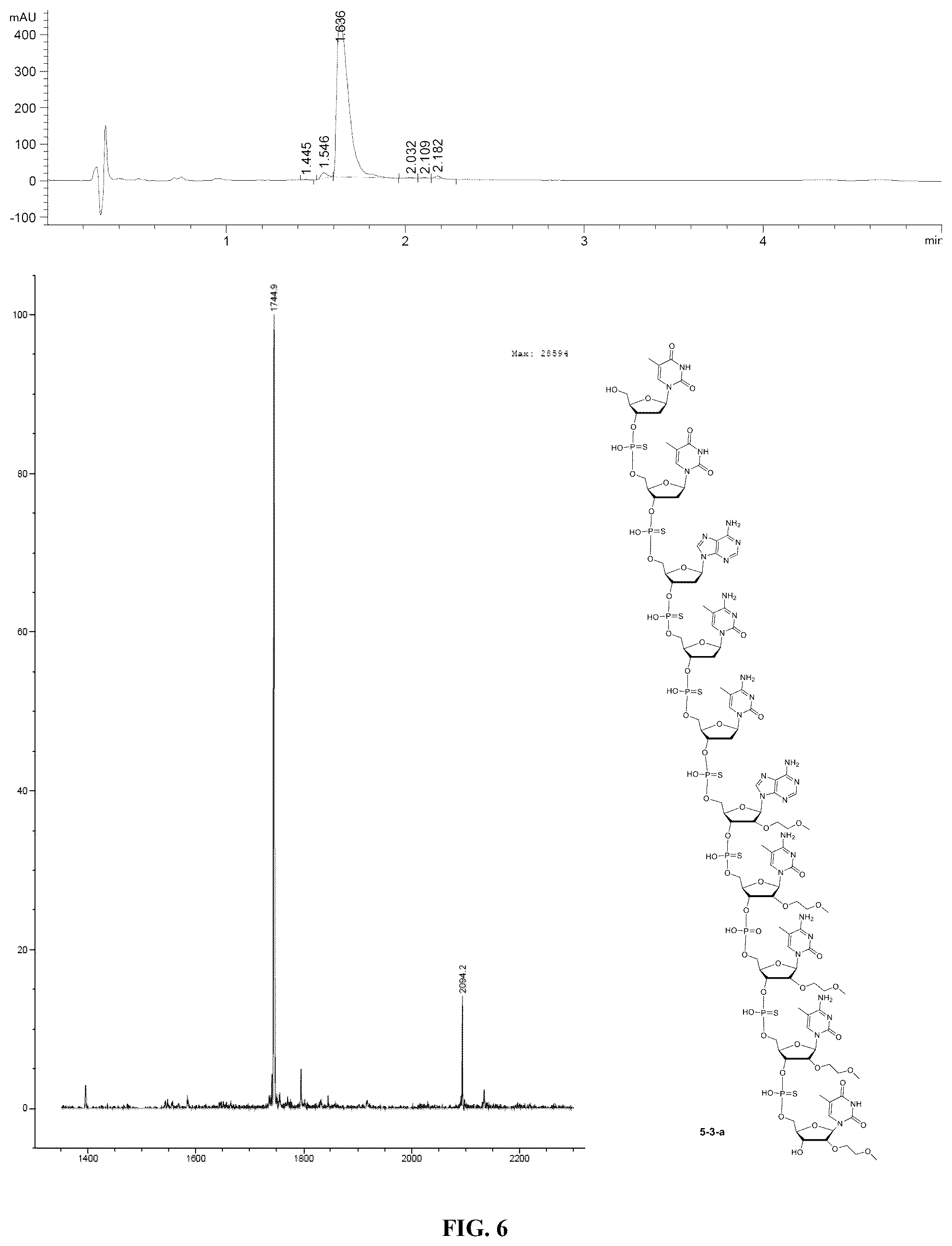 Patent US12378276 Figure 6 – Convergent liquid phase syntheses of oligonucleotides