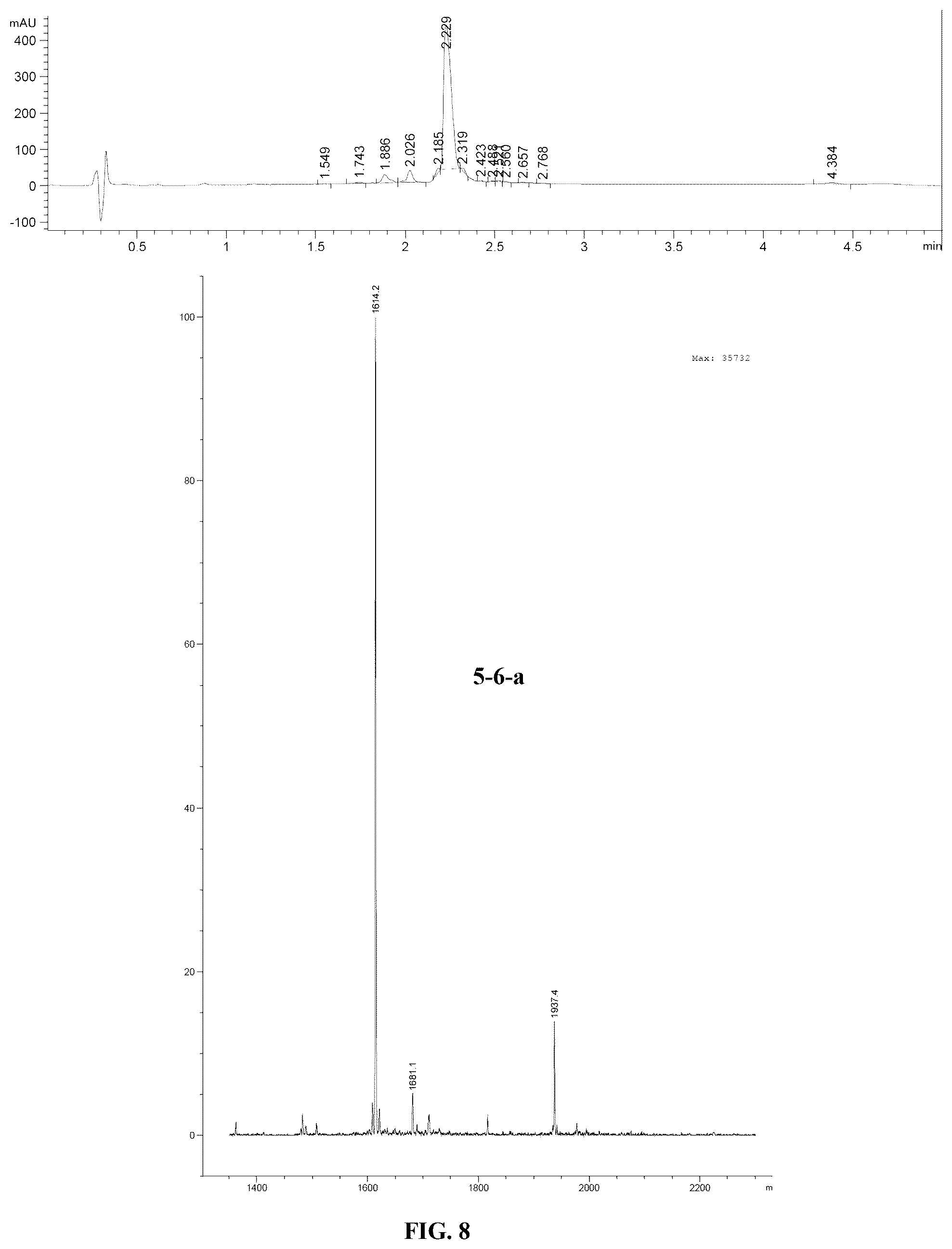 Patent US12378276 Figure 8 – Convergent liquid phase syntheses of oligonucleotides