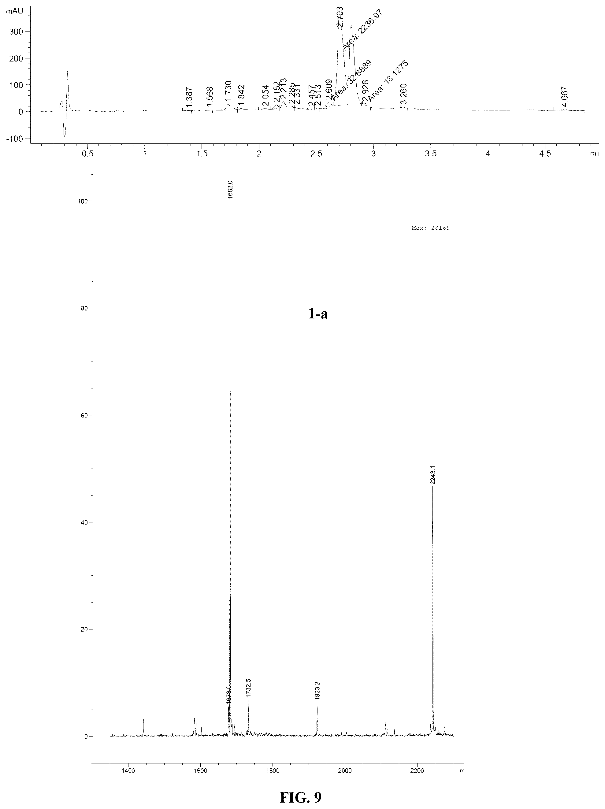 Patent US12378276 Figure 9 – Convergent liquid phase syntheses of oligonucleotides
