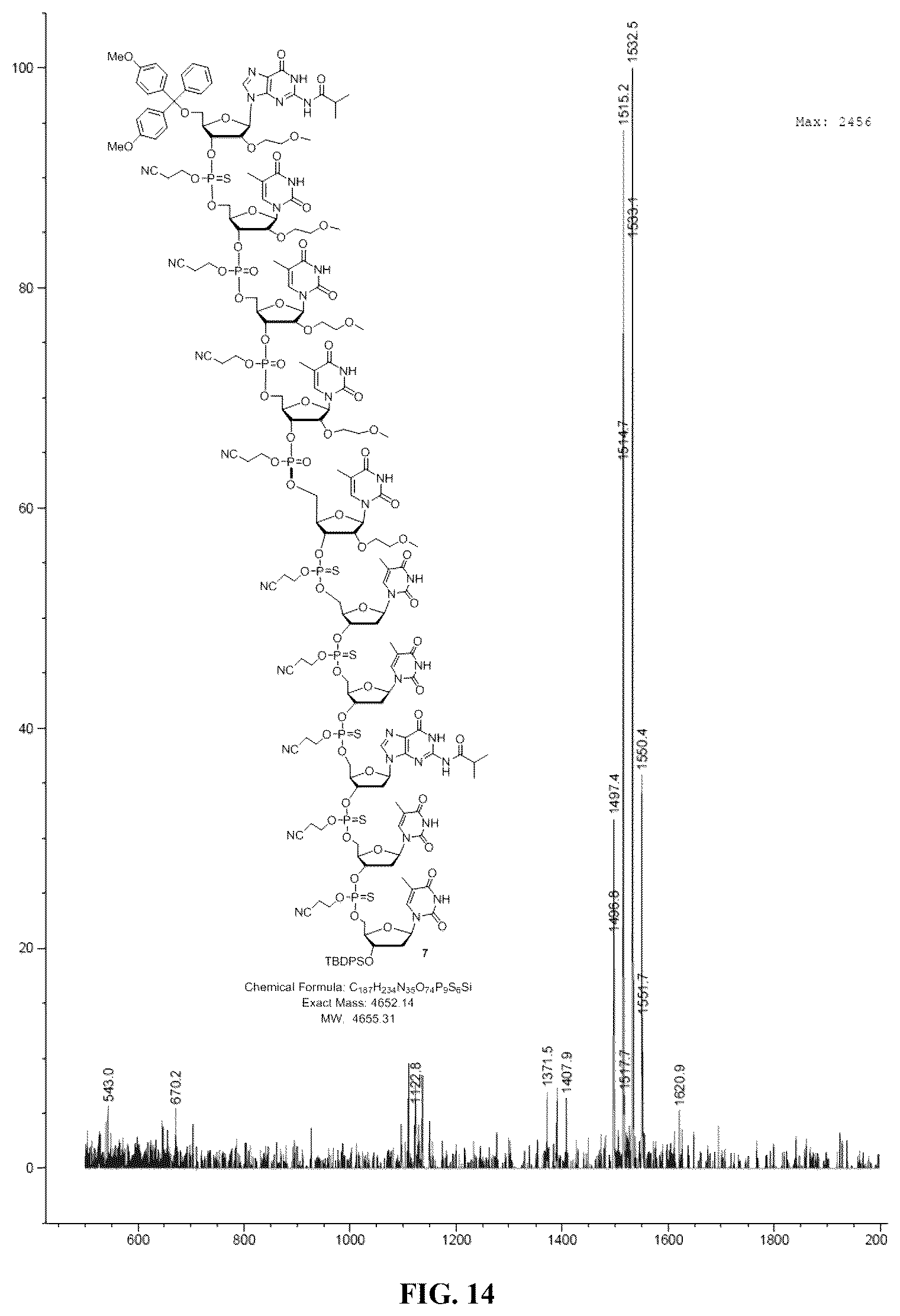 Patent US12378276 Figure 14 – Convergent liquid phase syntheses of oligonucleotides