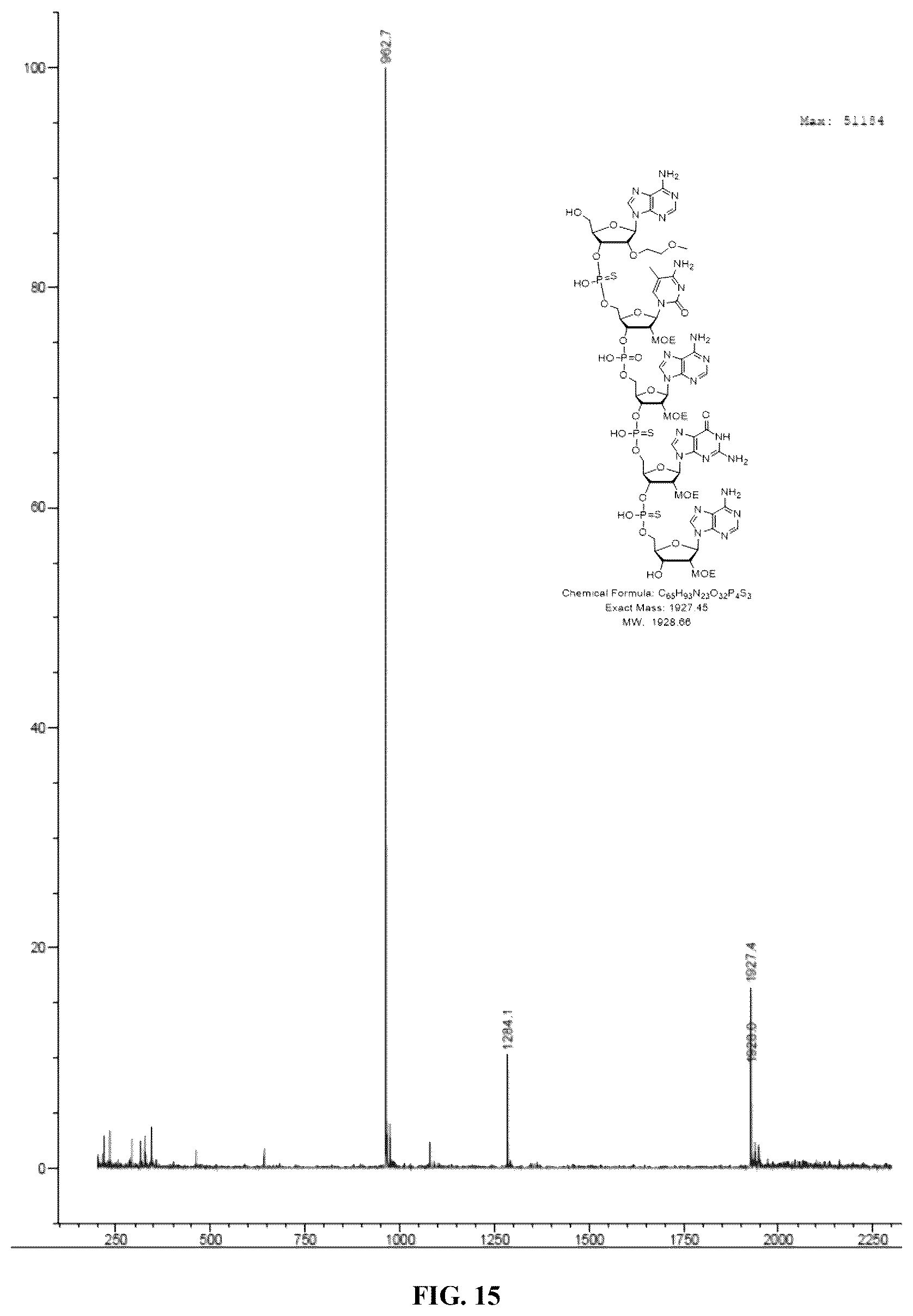 Patent US12378276 Figure 15 – Convergent liquid phase syntheses of oligonucleotides