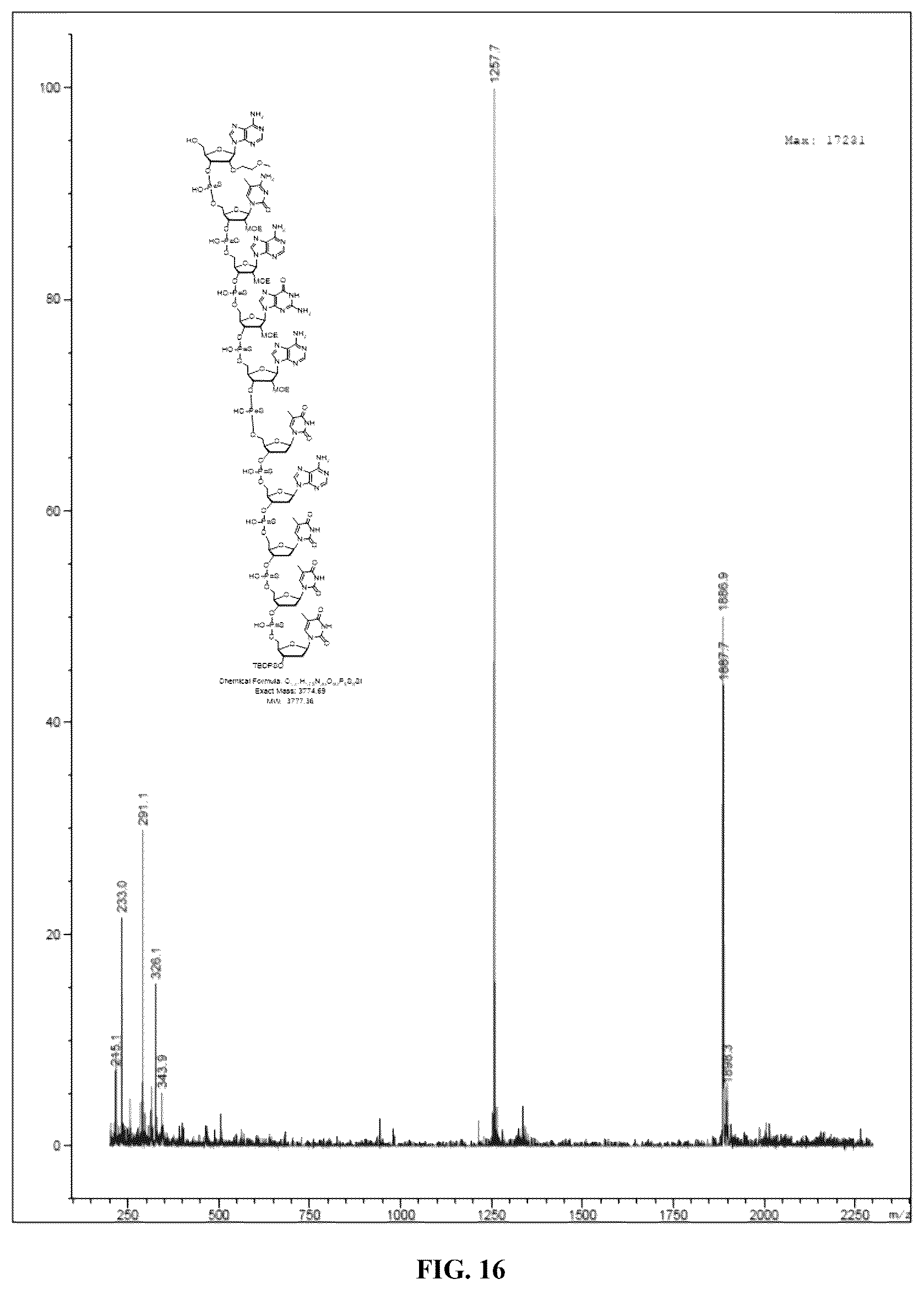 Patent US12378276 Figure 16 – Convergent liquid phase syntheses of oligonucleotides