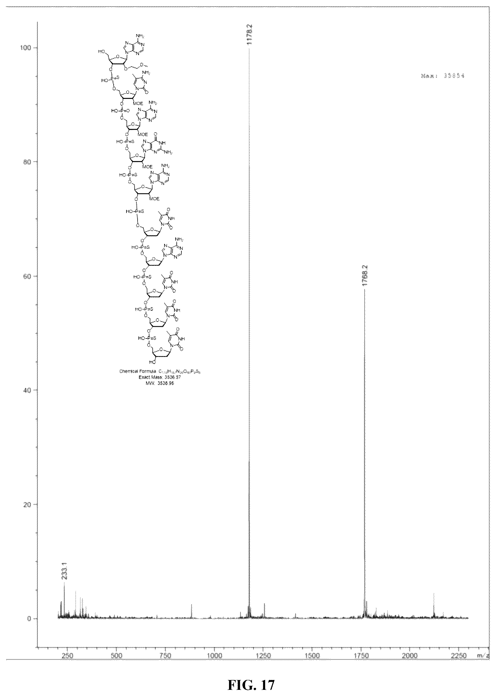 Patent US12378276 Figure 17 – Convergent liquid phase syntheses of oligonucleotides