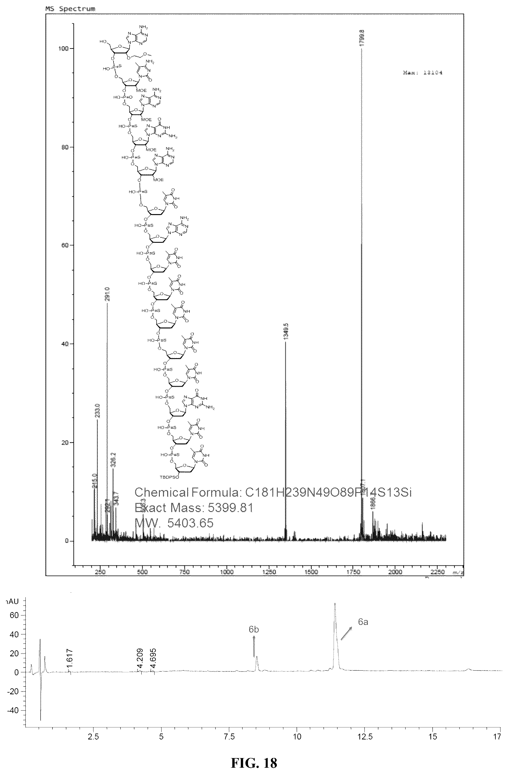 Patent US12378276 Figure 18 – Convergent liquid phase syntheses of oligonucleotides
