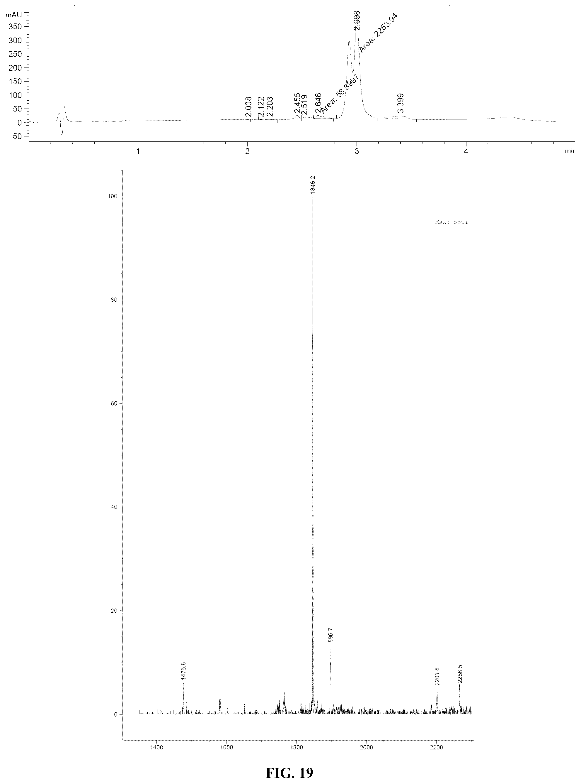 Patent US12378276 Figure 19 – Convergent liquid phase syntheses of oligonucleotides