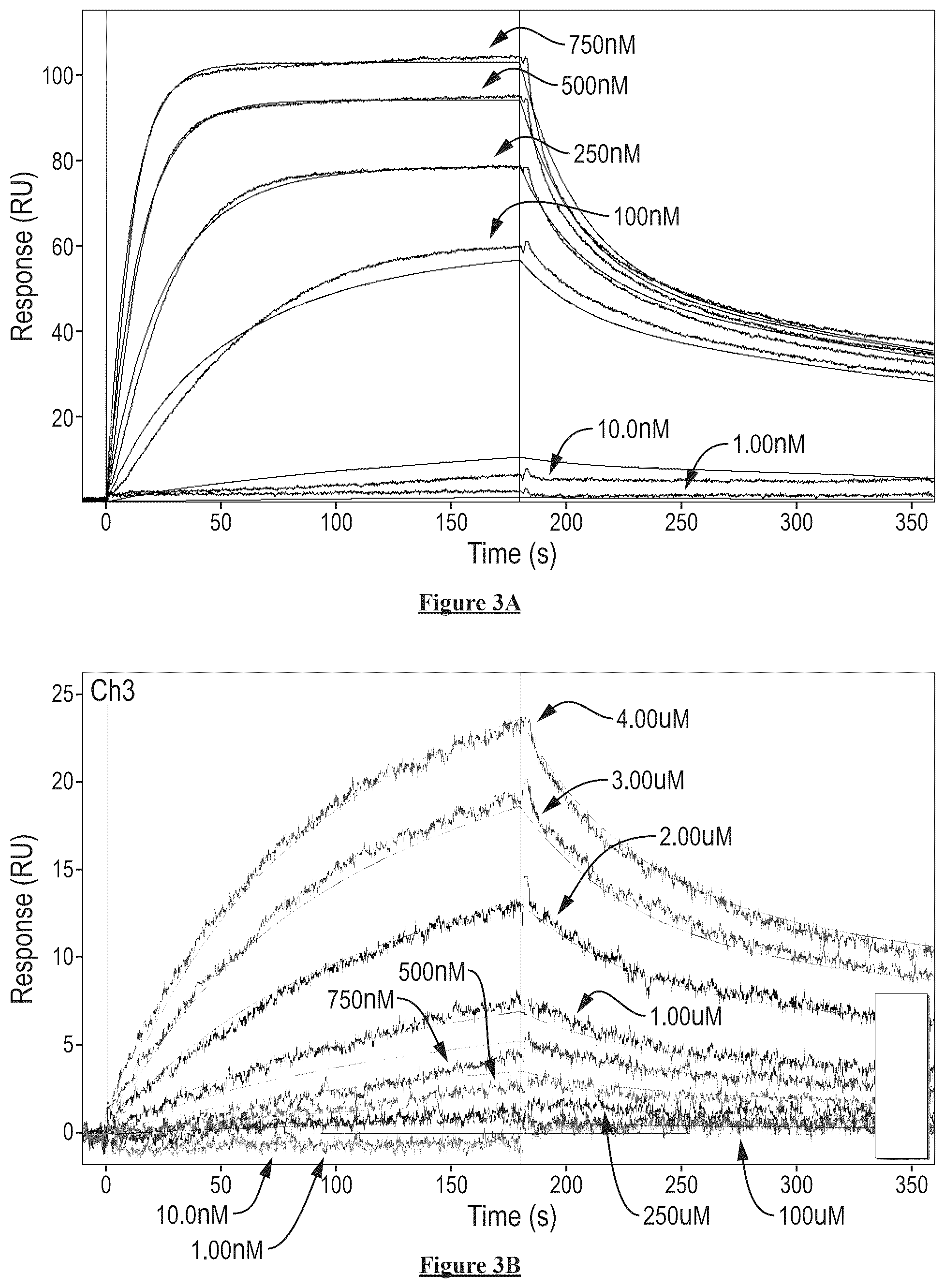 Patent US12378278 Figure 3 – Mimetics of heparin oligosaccharides