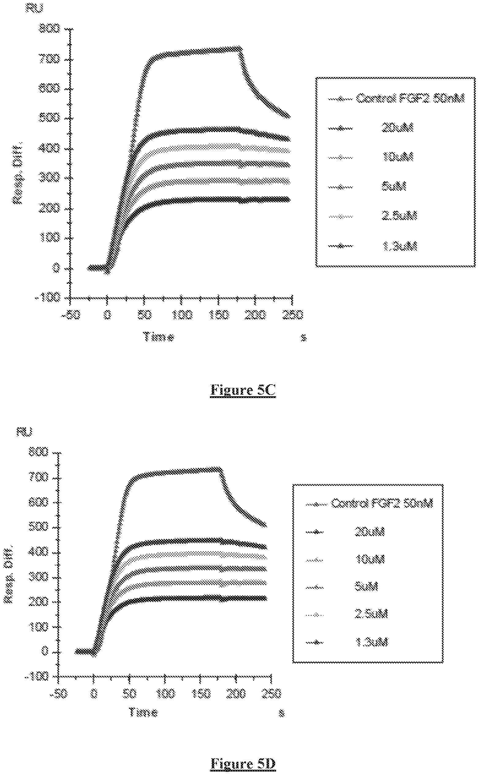 Patent US12378278 Figure 6 – Mimetics of heparin oligosaccharides