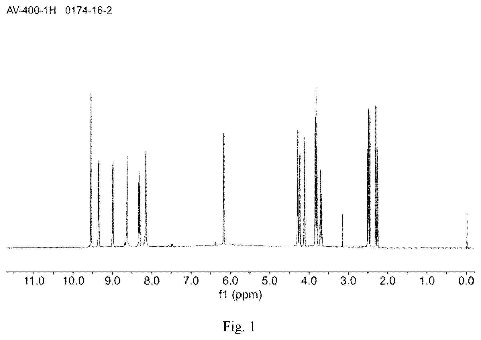 Patent US12378279 — Nicotinamide riboside hydrogen malate crystal, and its preparation method and application — Figure 1