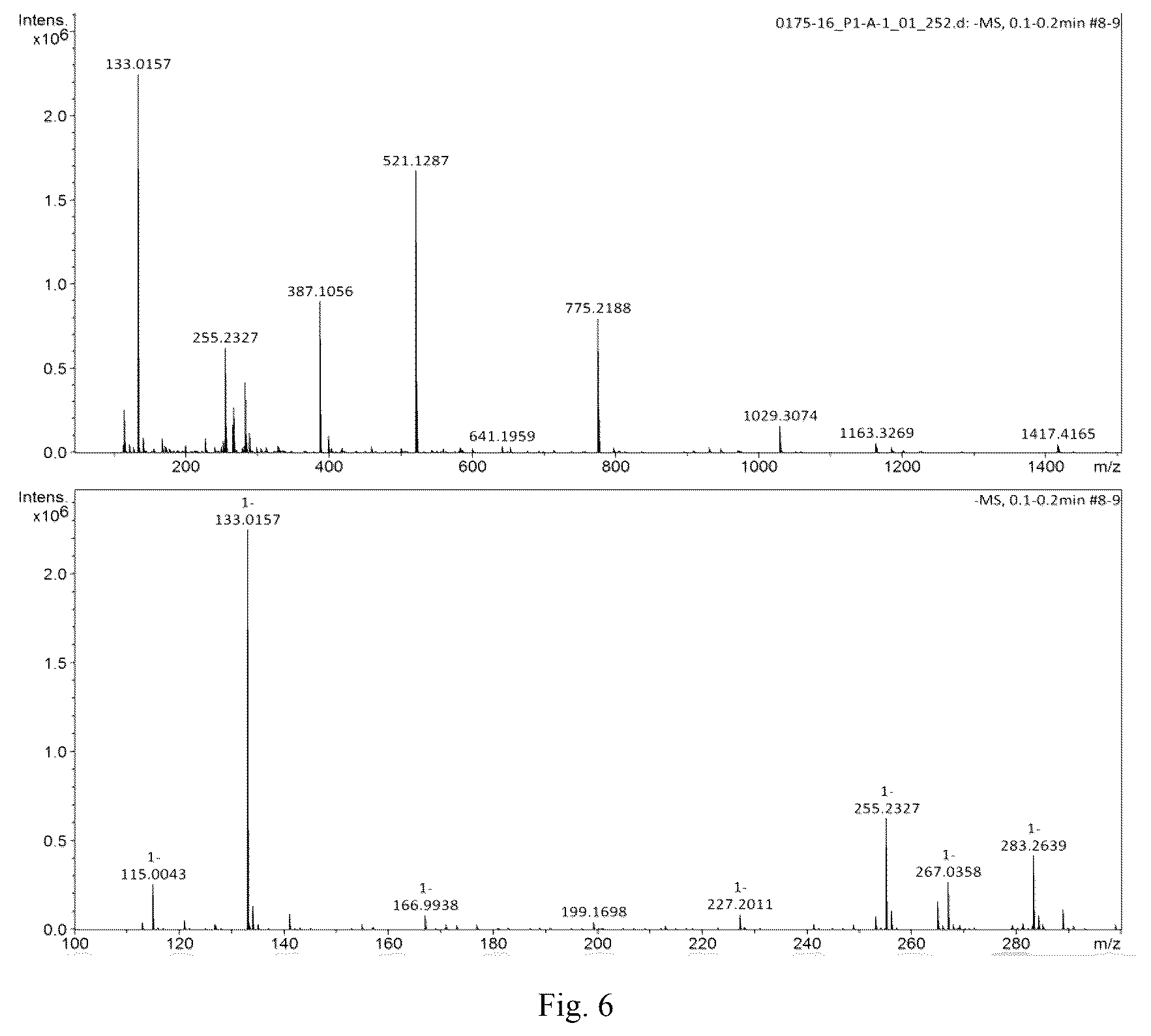 Patent US12378279 Figure 6 – Nicotinamide riboside hydrogen malate crystal, and its preparation method and application