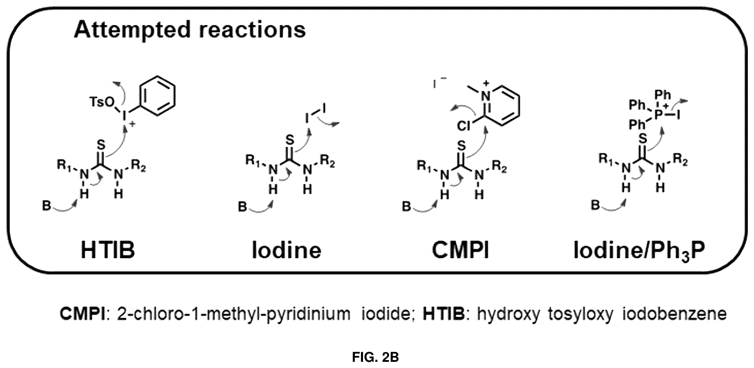 Patent US12378280 Figure 3 – Deoxynucleic guanidines (DNG)-modified oligonucleotides and methods of synthesizing deoxynucleic guanidine strands