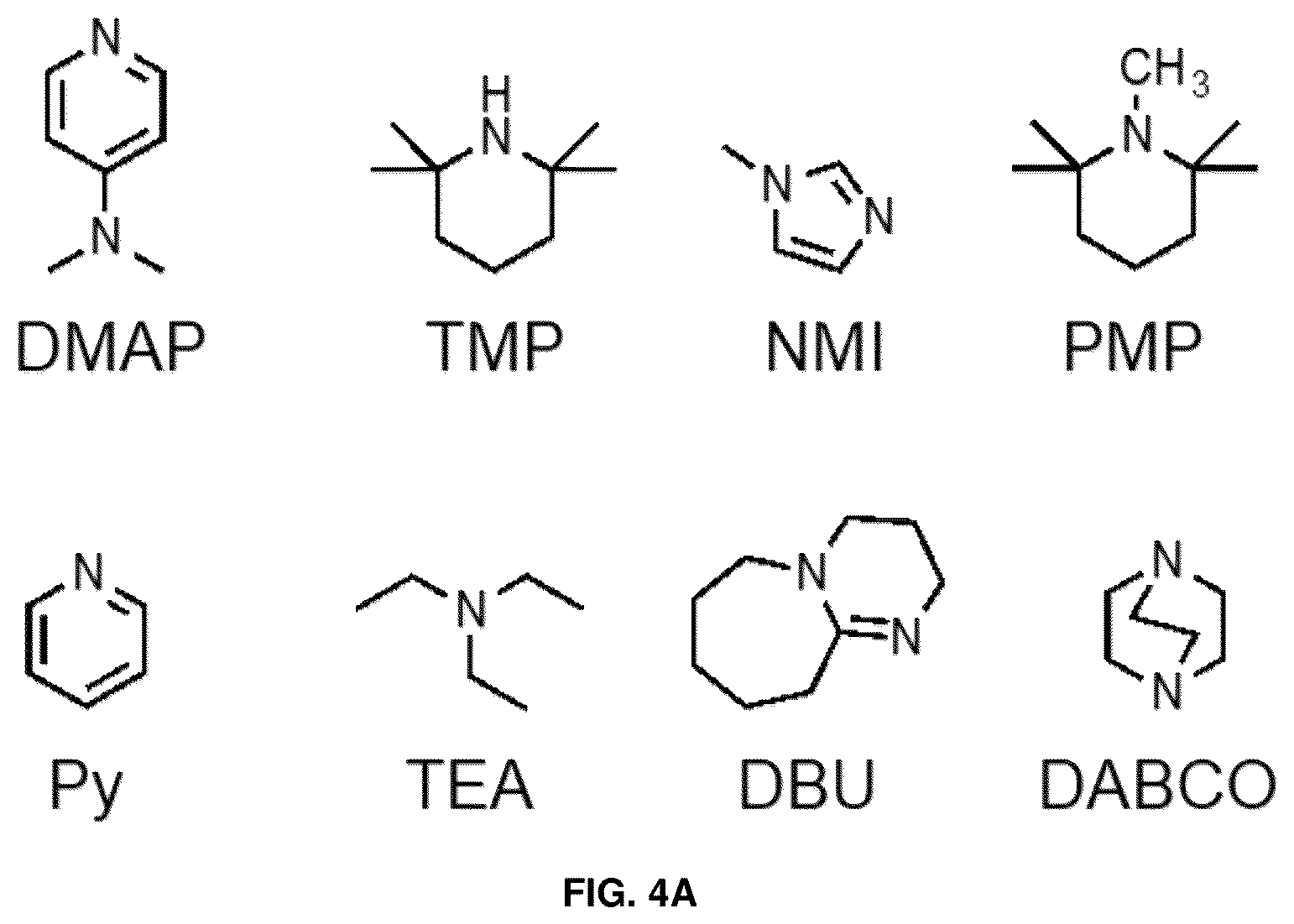 Patent US12378280 Figure 7 – Deoxynucleic guanidines (DNG)-modified oligonucleotides and methods of synthesizing deoxynucleic guanidine strands
