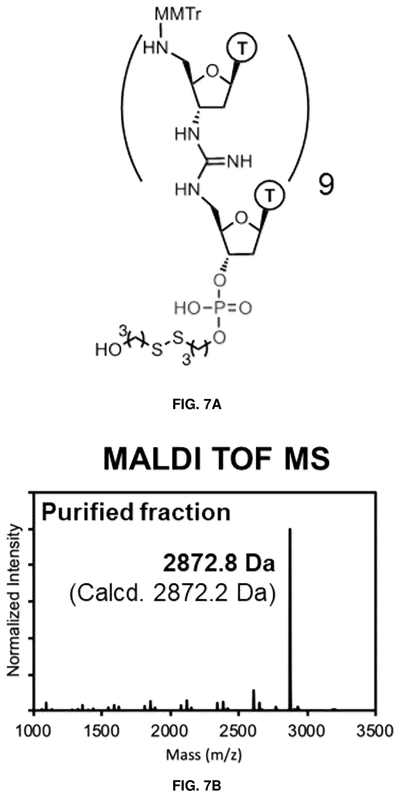 Patent US12378280 Figure 12 – Deoxynucleic guanidines (DNG)-modified oligonucleotides and methods of synthesizing deoxynucleic guanidine strands