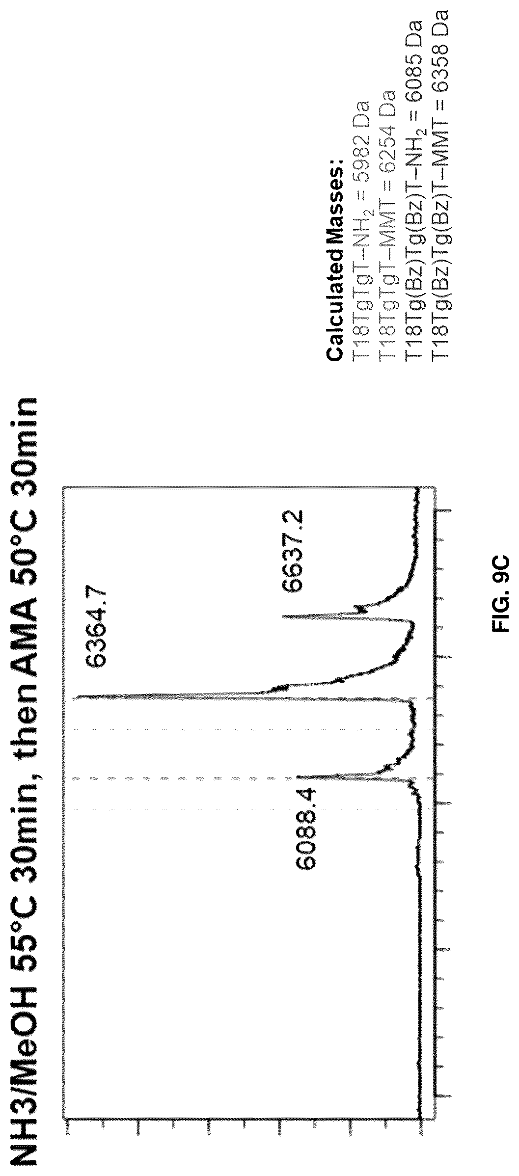 Patent US12378280 Figure 16 – Deoxynucleic guanidines (DNG)-modified oligonucleotides and methods of synthesizing deoxynucleic guanidine strands