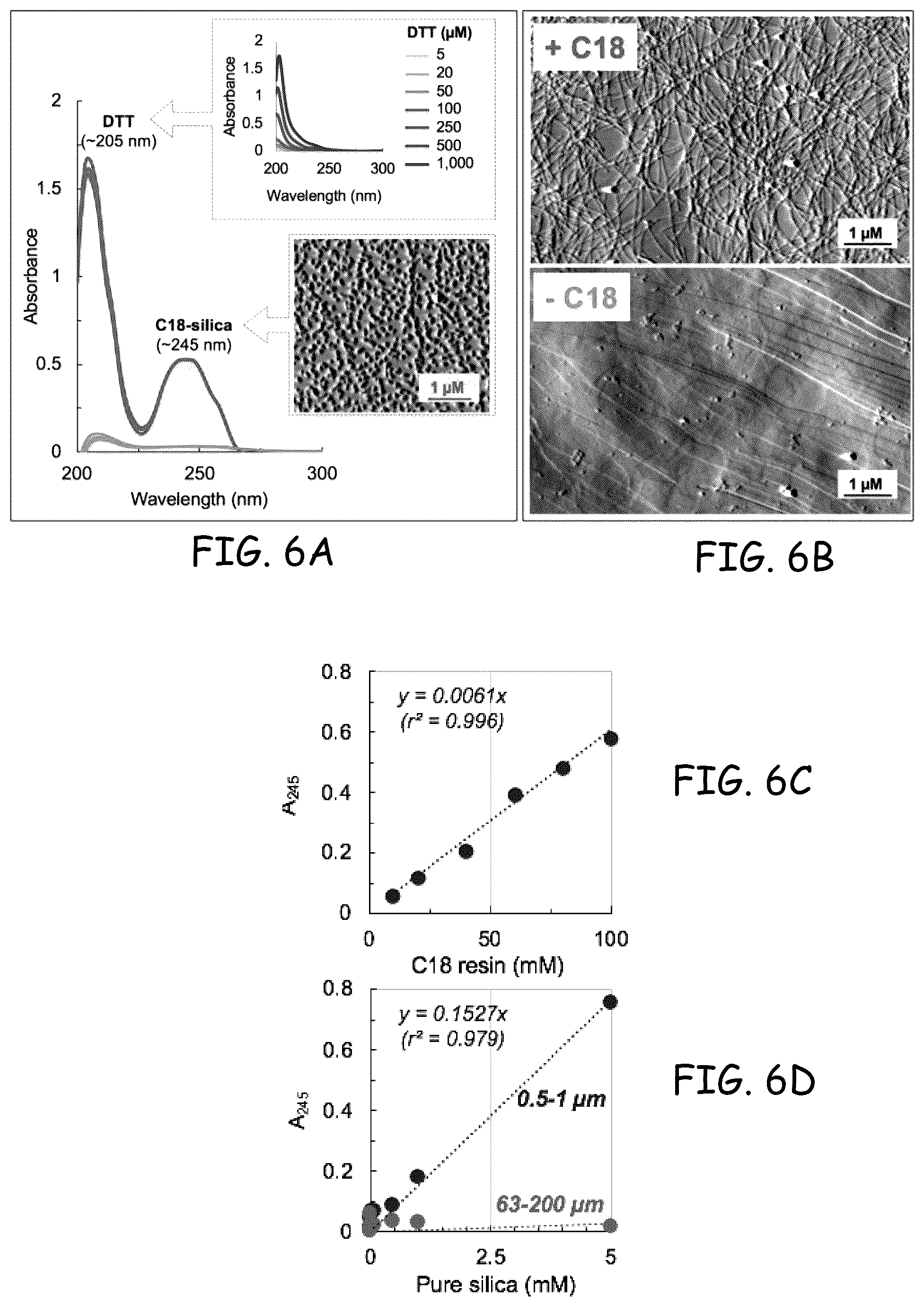 Patent US12378290 Figure 6 – Method for protein nanowire synthesis and tunable control of nanowire length