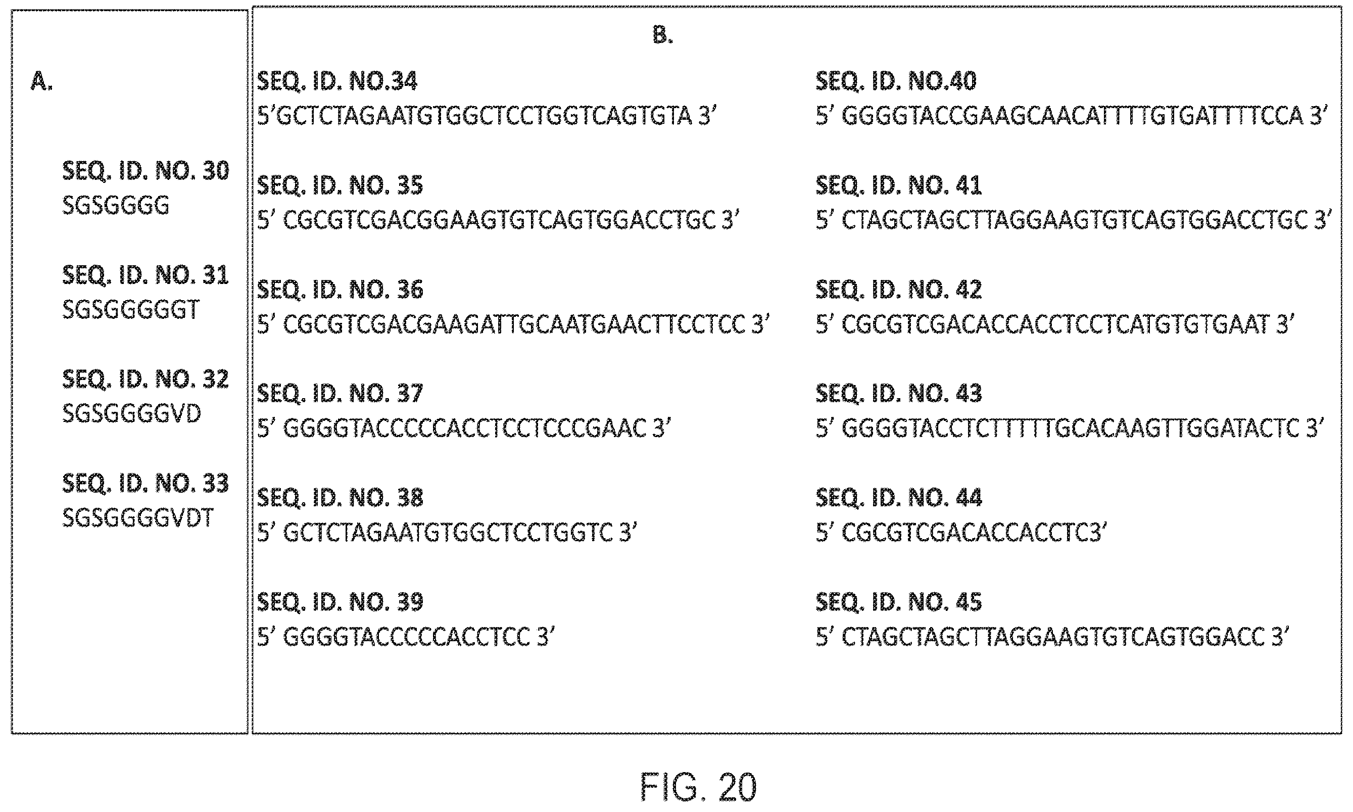 Patent US12378292 Figure 19 – Modified complement proteins and uses thereof