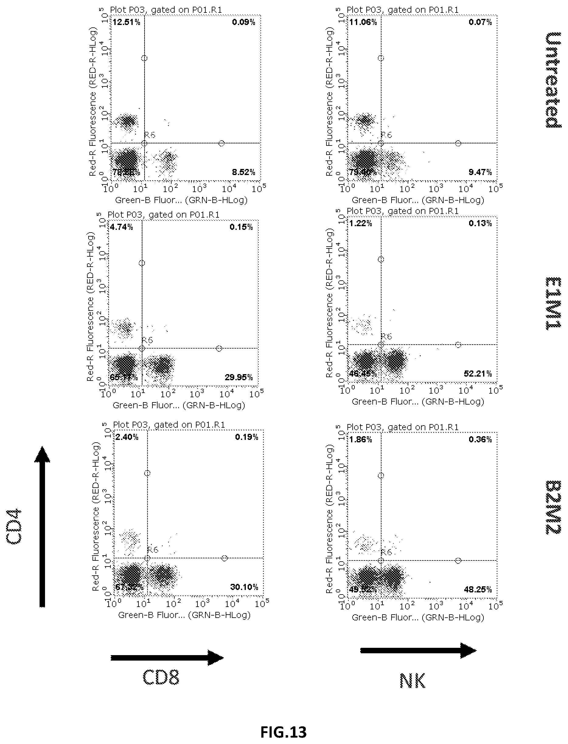 Patent US12378295 Figure 10 – Rationally designed protein compositions