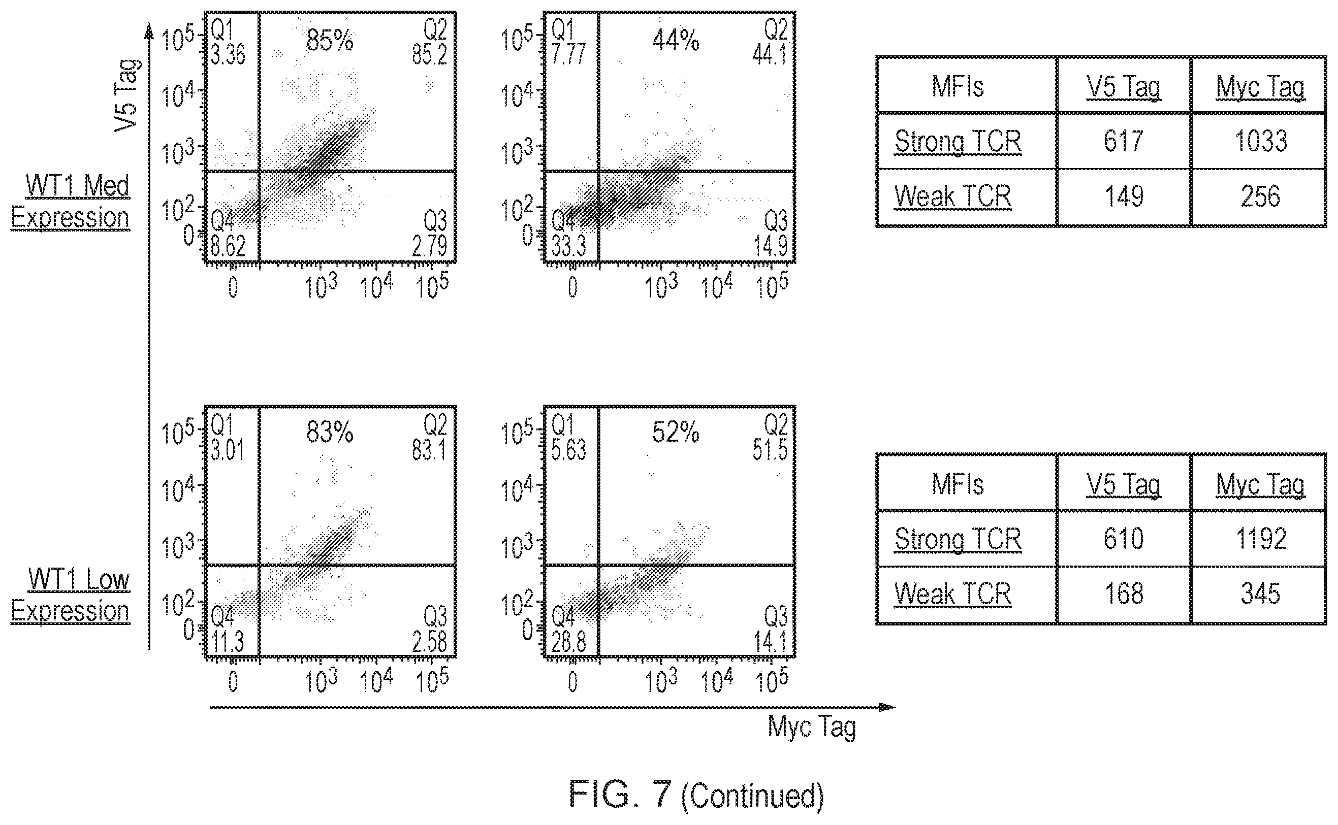 Patent US12378298 Figure 8 – T cell receptor