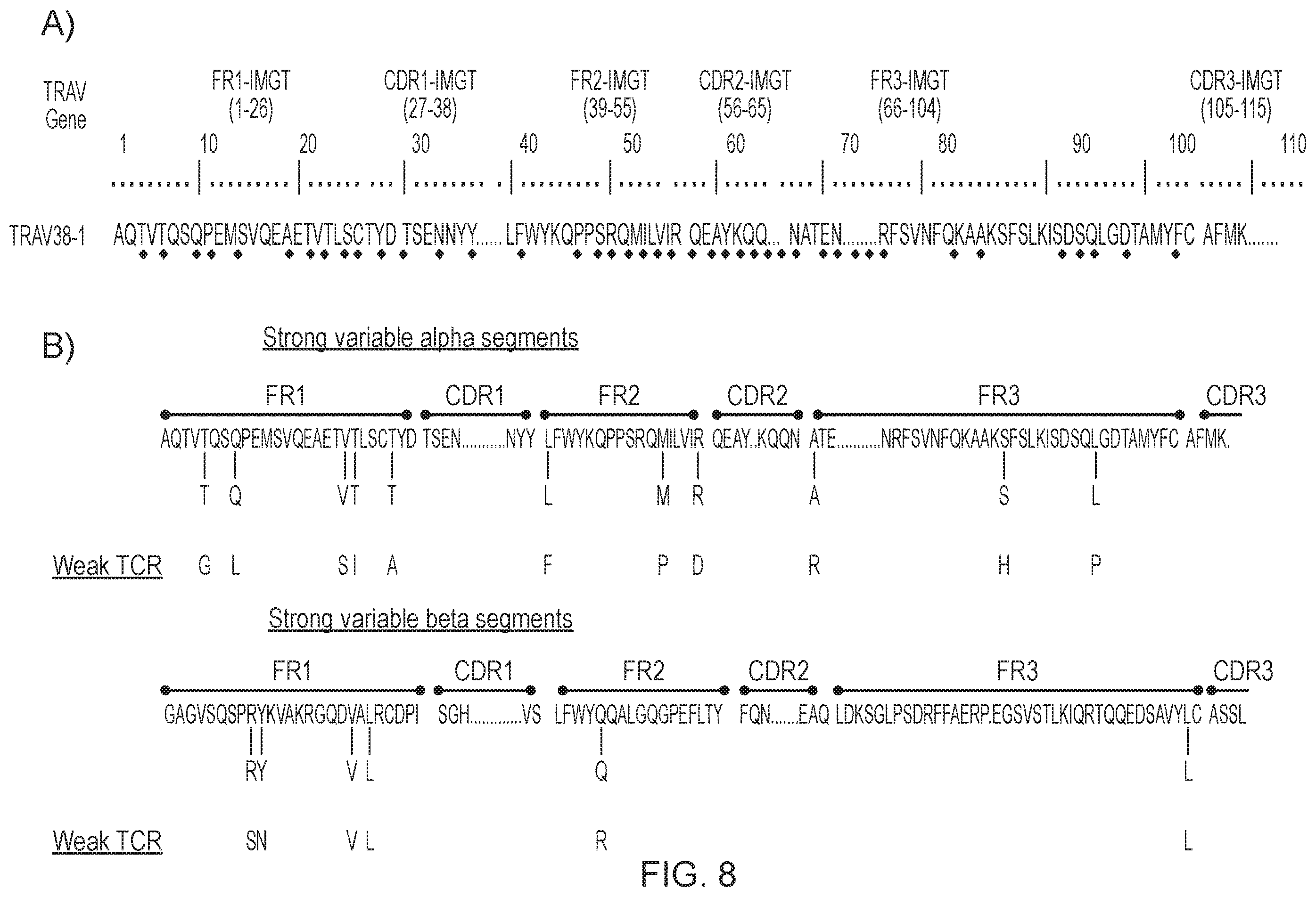 Patent US12378298 Figure 9 – T cell receptor
