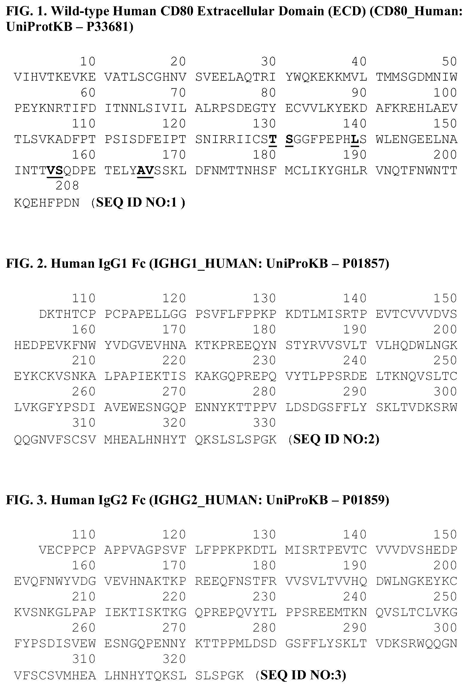 Patent US12378299 Figure 1 – CD80 variant proteins and uses thereof