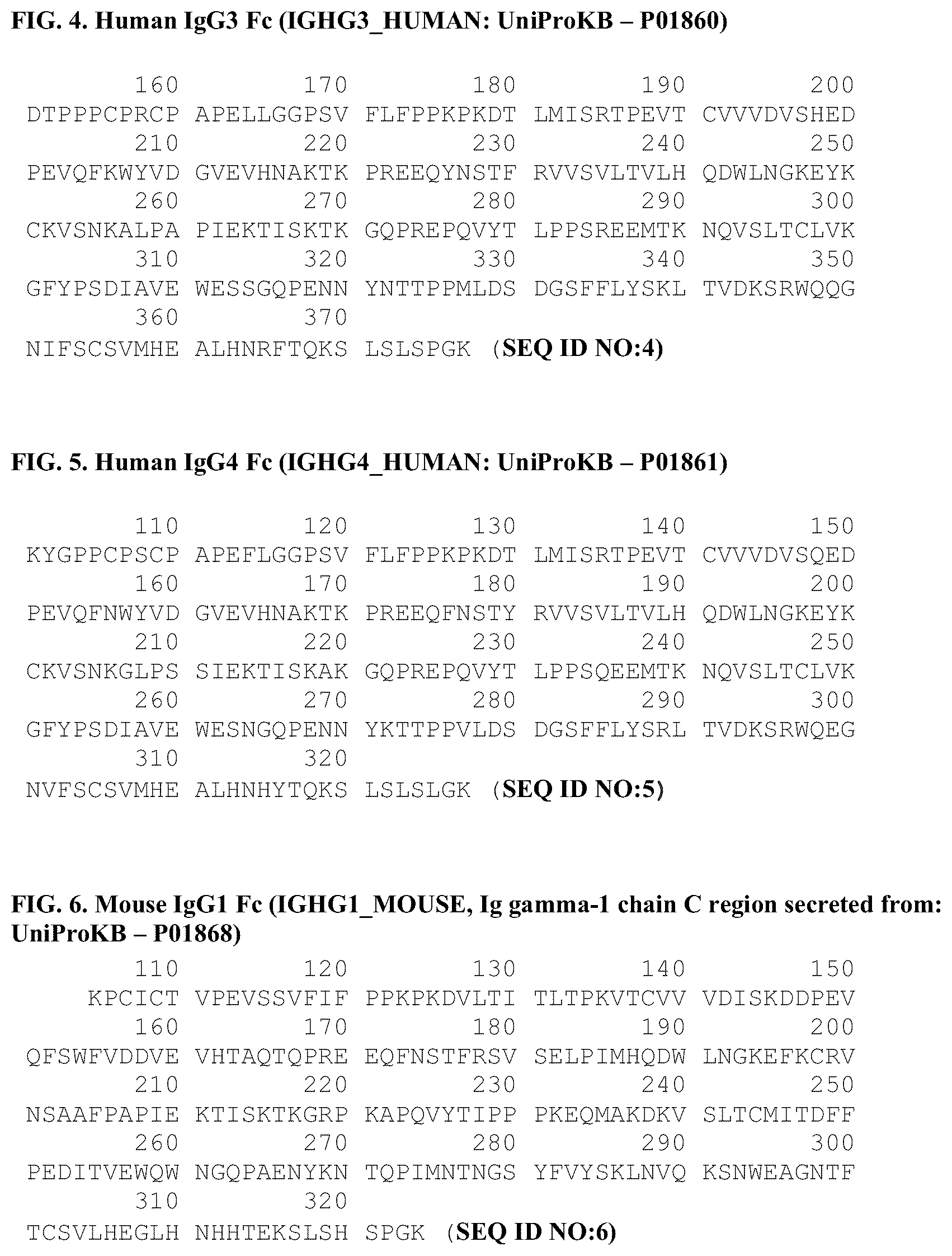 Patent US12378299 Figure 2 – CD80 variant proteins and uses thereof