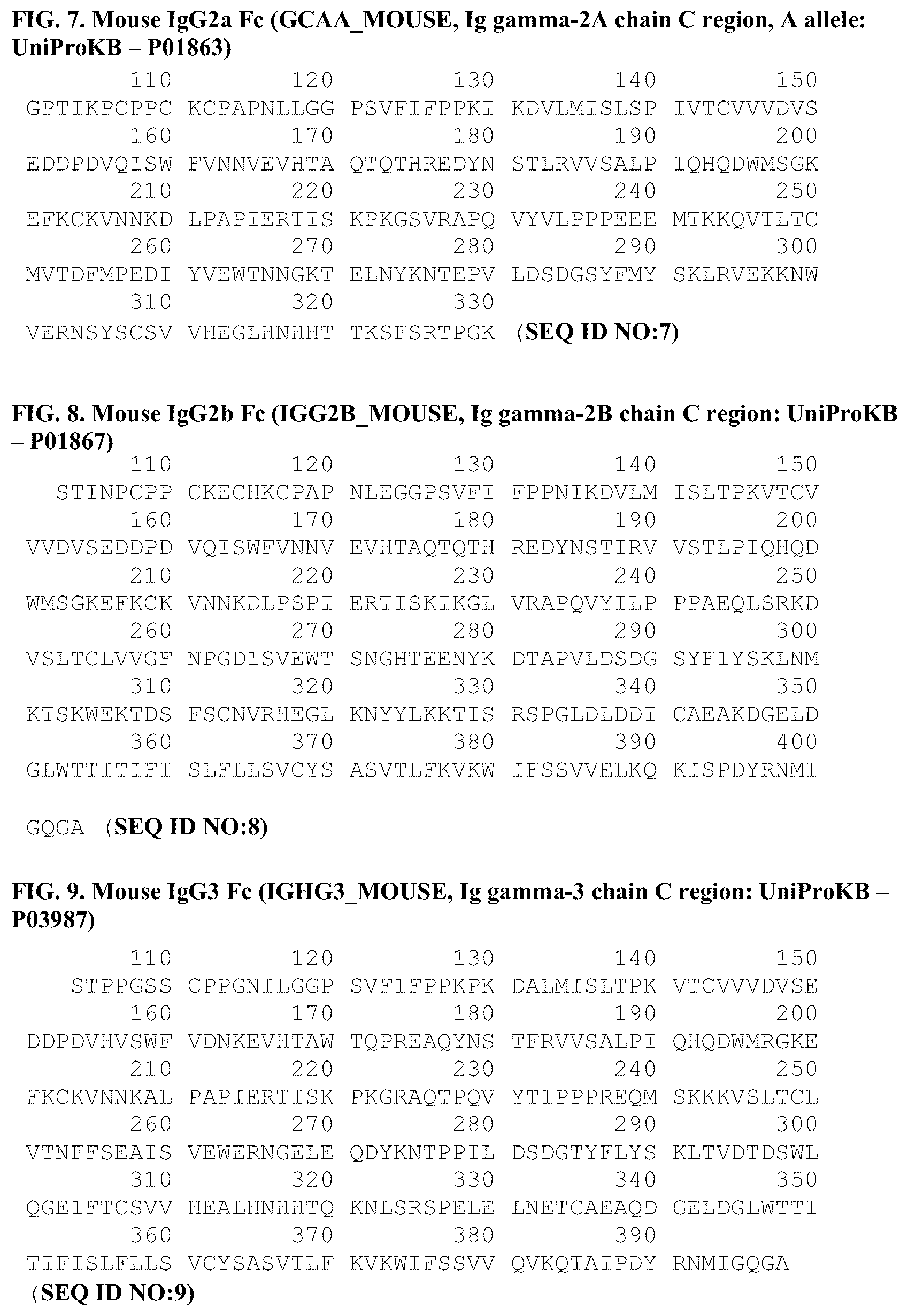 Patent US12378299 Figure 3 – CD80 variant proteins and uses thereof
