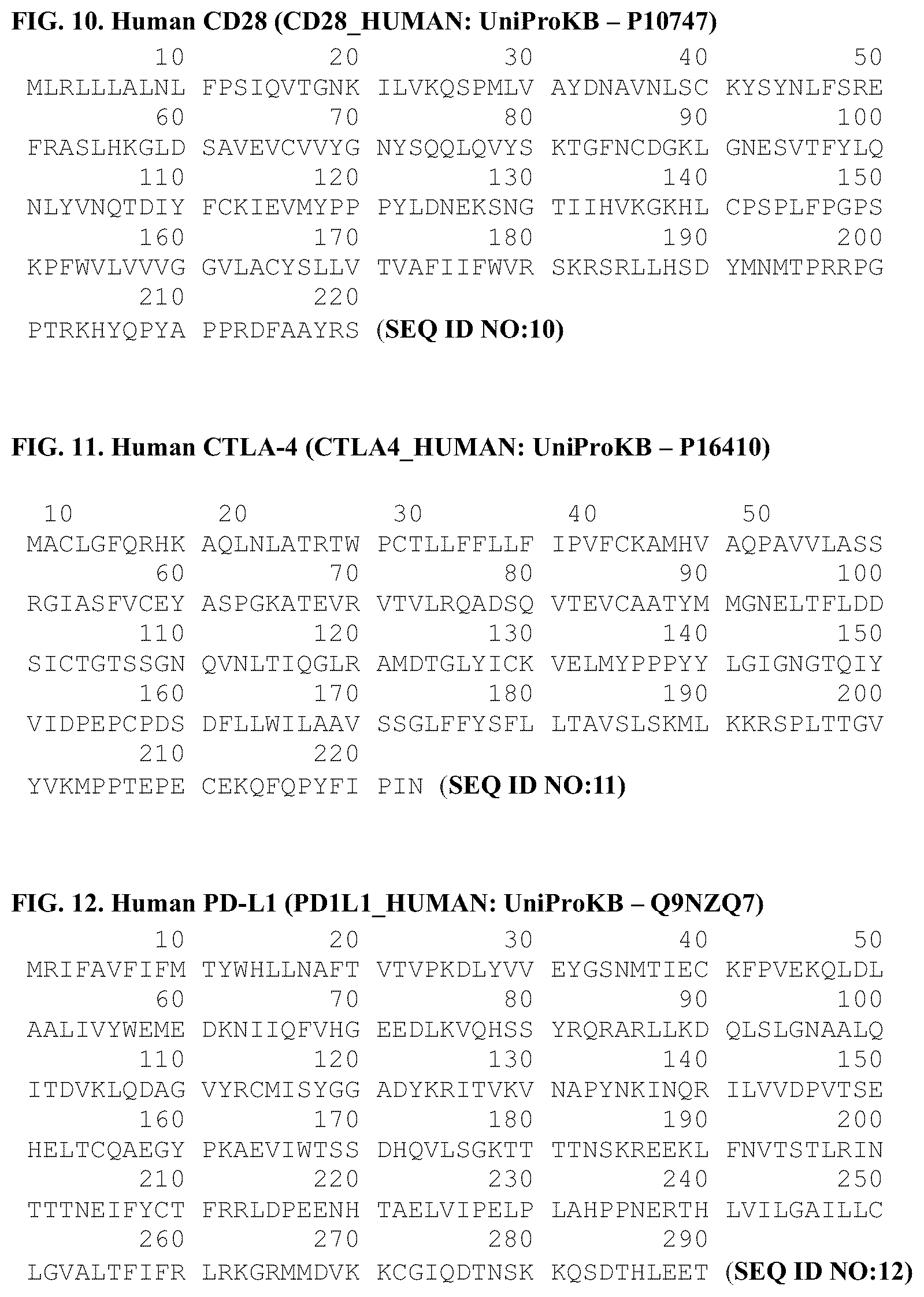 Patent US12378299 Figure 4 – CD80 variant proteins and uses thereof