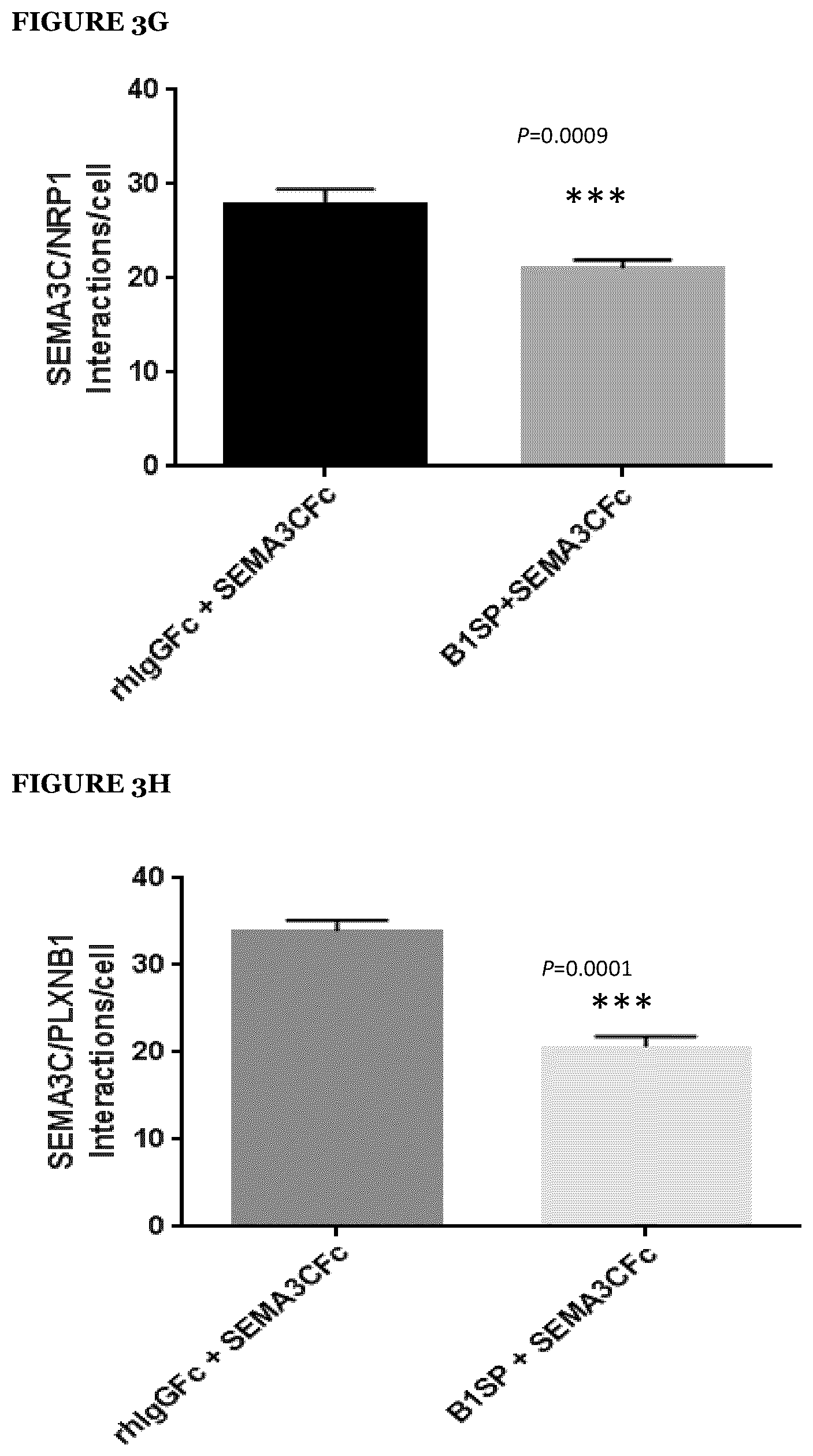 Patent US12378301 Figure 20 – B1SP fusion protein therapeutics, methods, and uses
