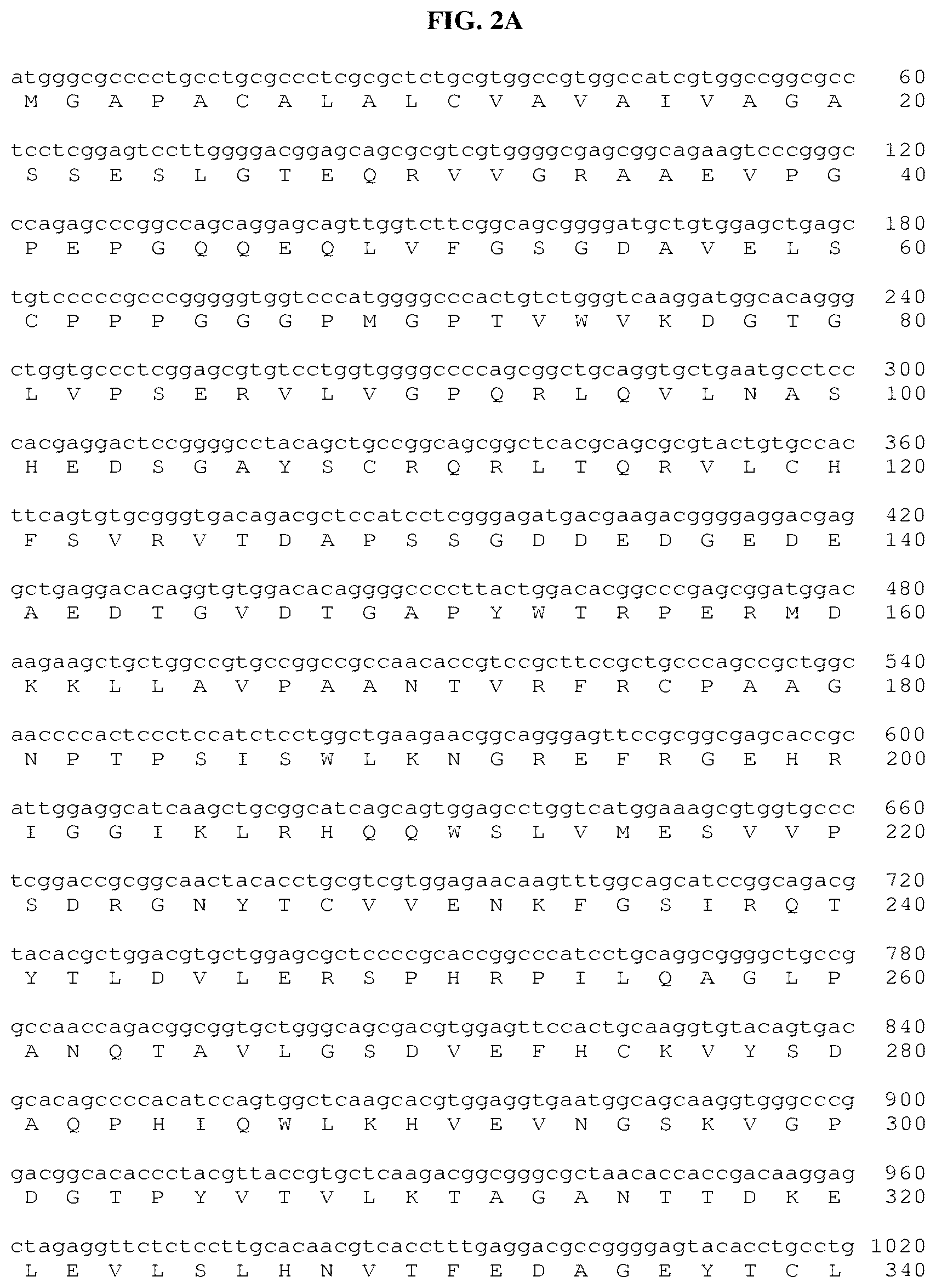 Patent US12378302 Figure 9 – Fusion molecules and uses thereof