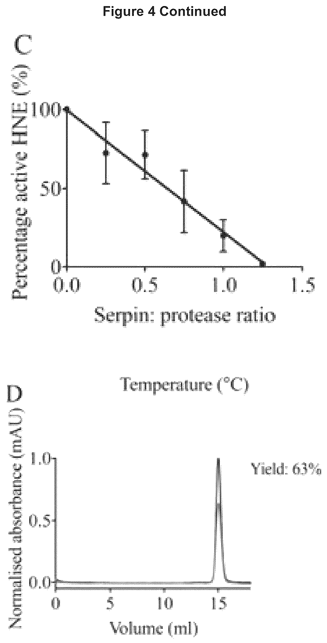 Patent US12378304 Figure 9 – Therapeutic polypeptide