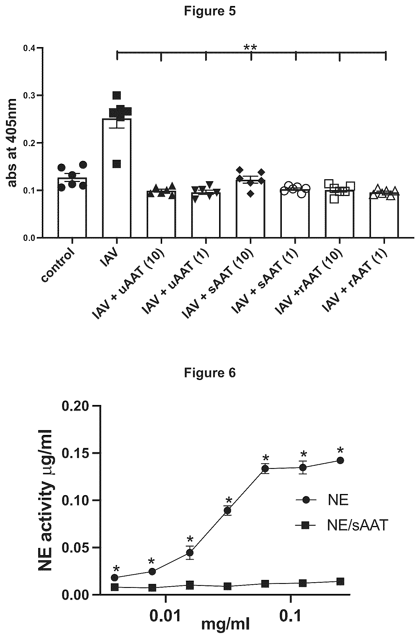 Patent US12378304 Figure 11 – Therapeutic polypeptide