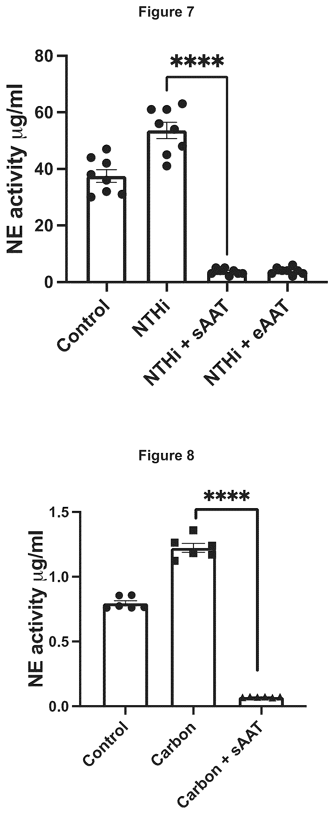 Patent US12378304 Figure 12 – Therapeutic polypeptide
