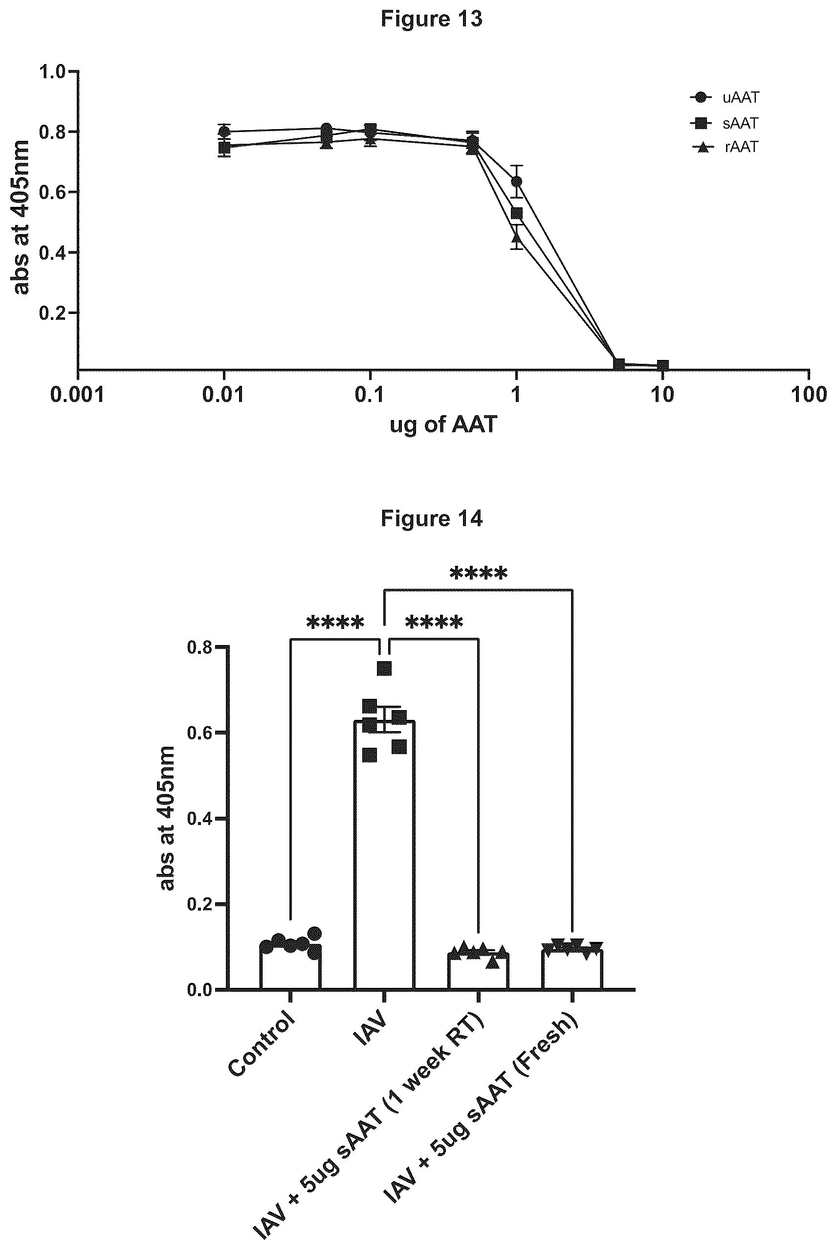 Patent US12378304 Figure 15 – Therapeutic polypeptide