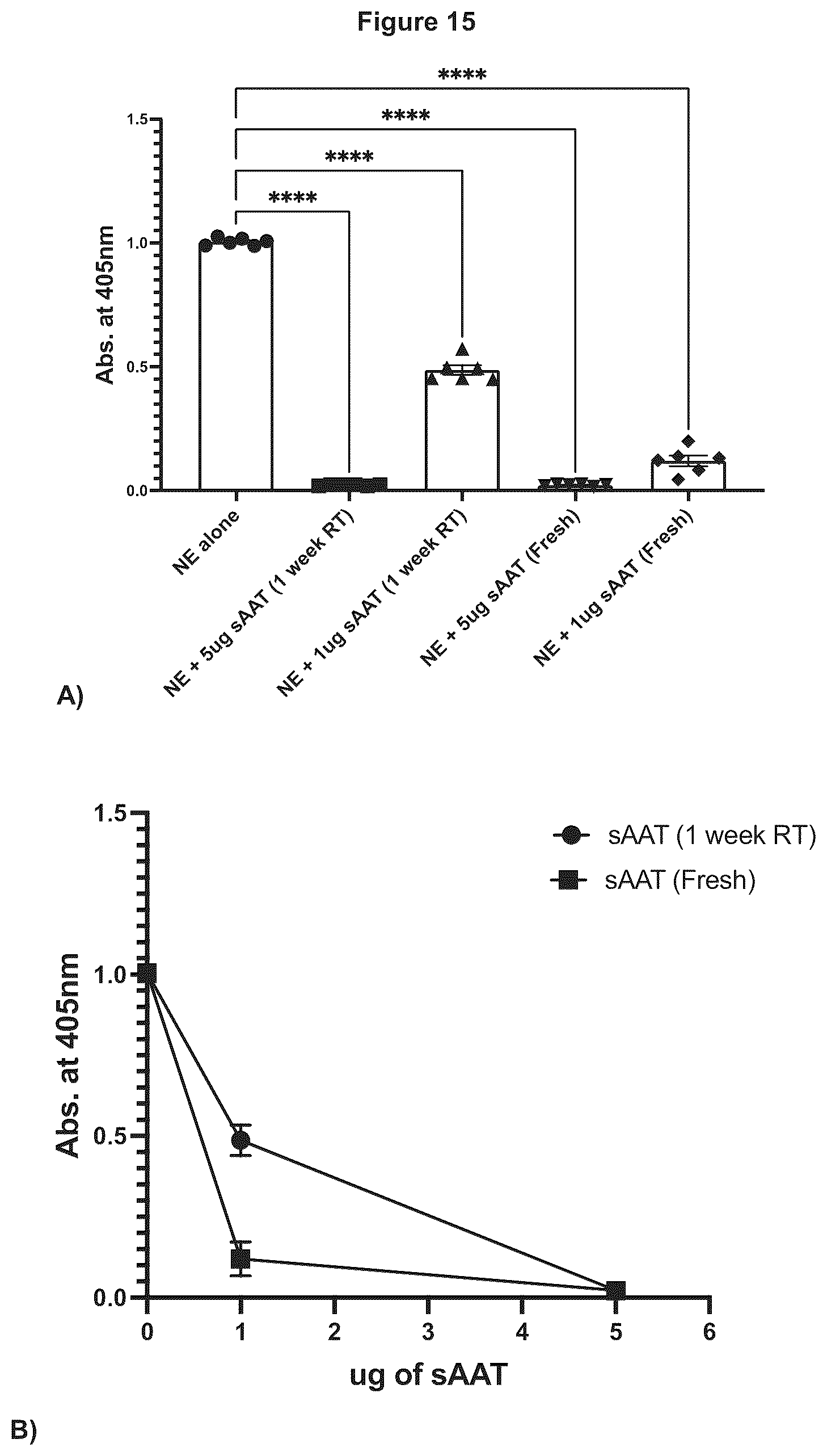 Patent US12378304 Figure 16 – Therapeutic polypeptide