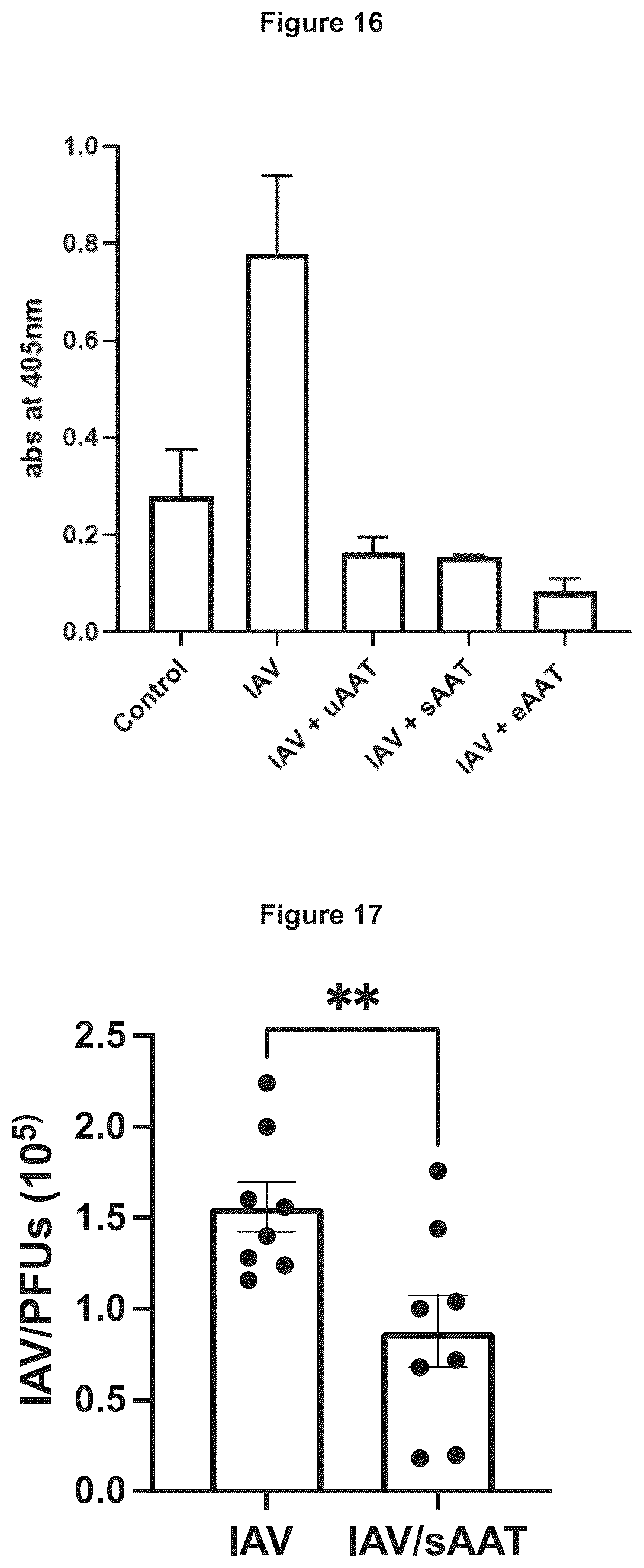 Patent US12378304 Figure 17 – Therapeutic polypeptide