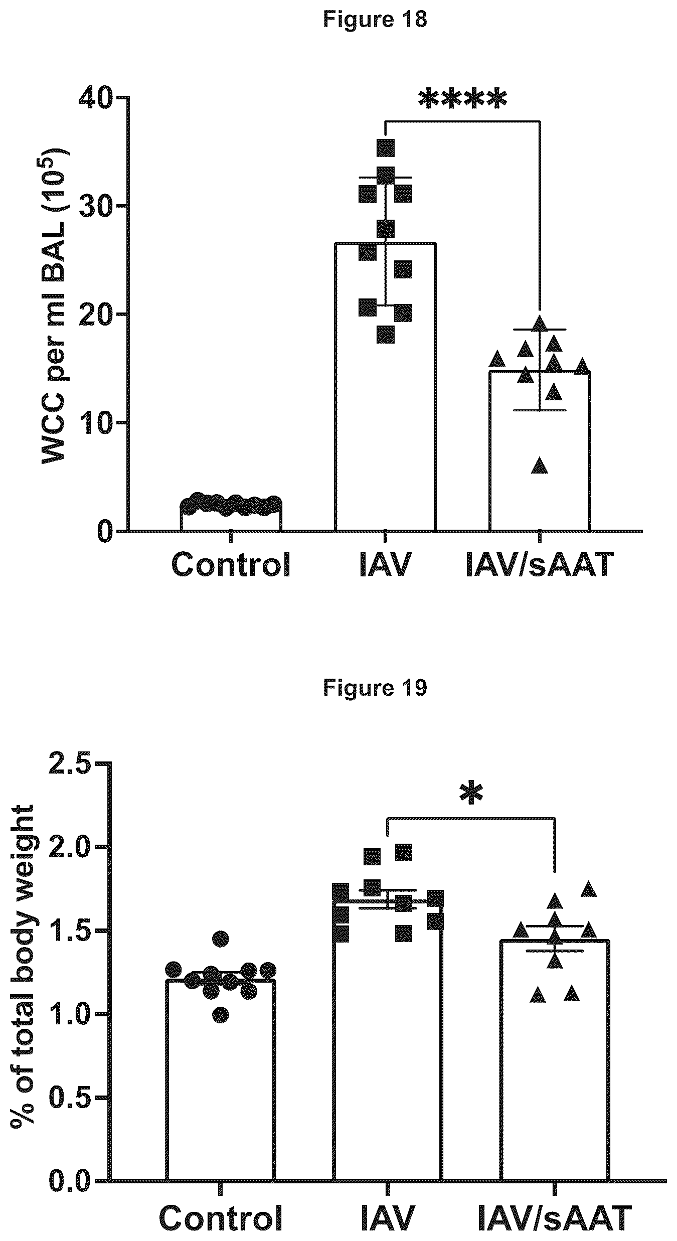 Patent US12378304 Figure 18 – Therapeutic polypeptide