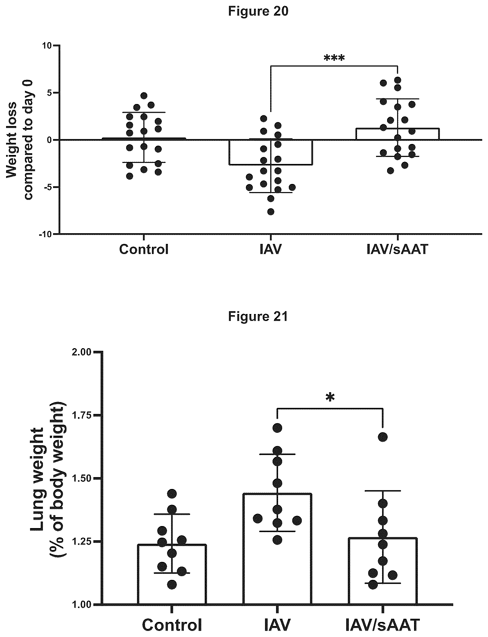 Patent US12378304 Figure 19 – Therapeutic polypeptide