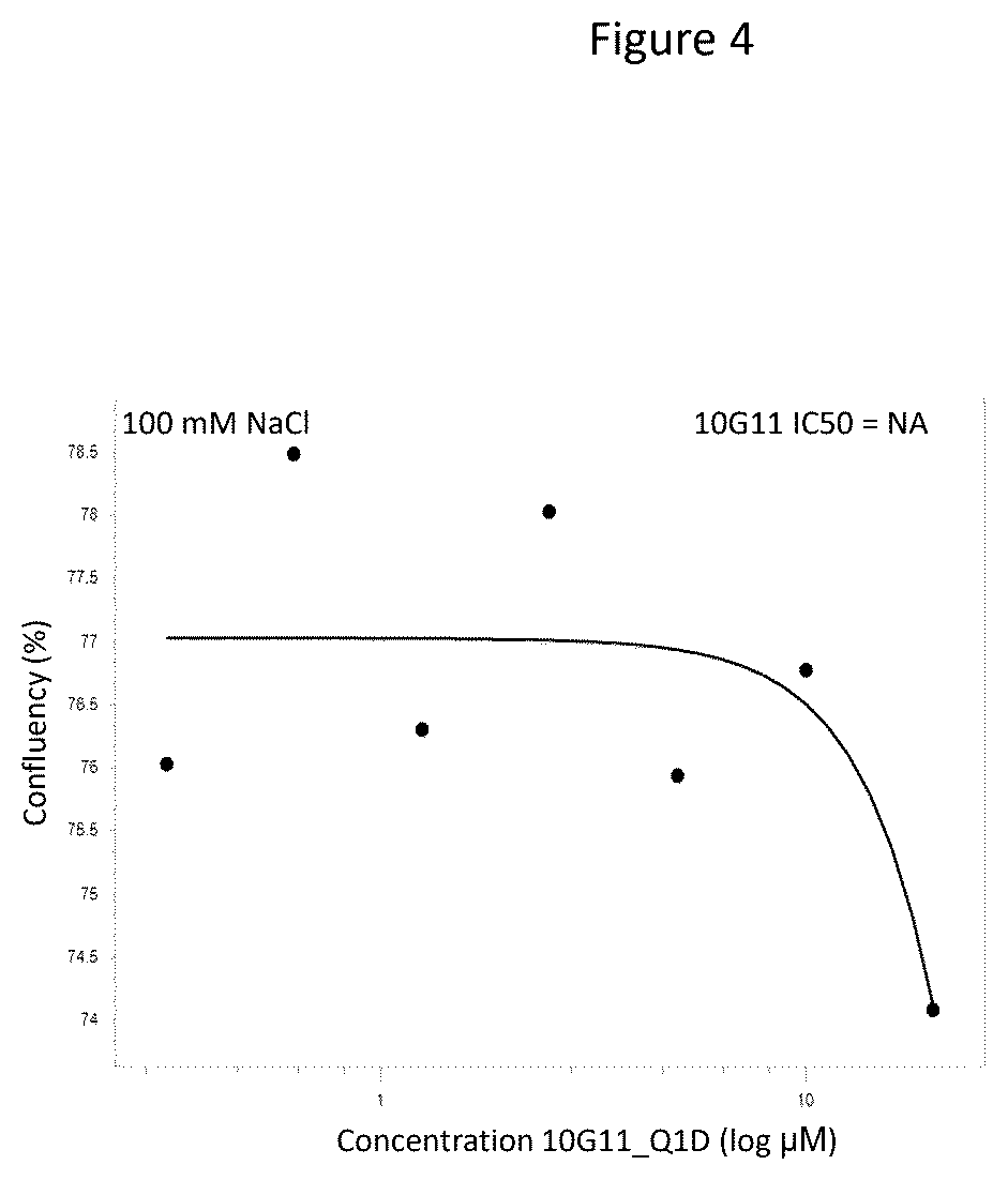 Patent US12378306 Figure 4 – Anti-fungal VHH antibodies