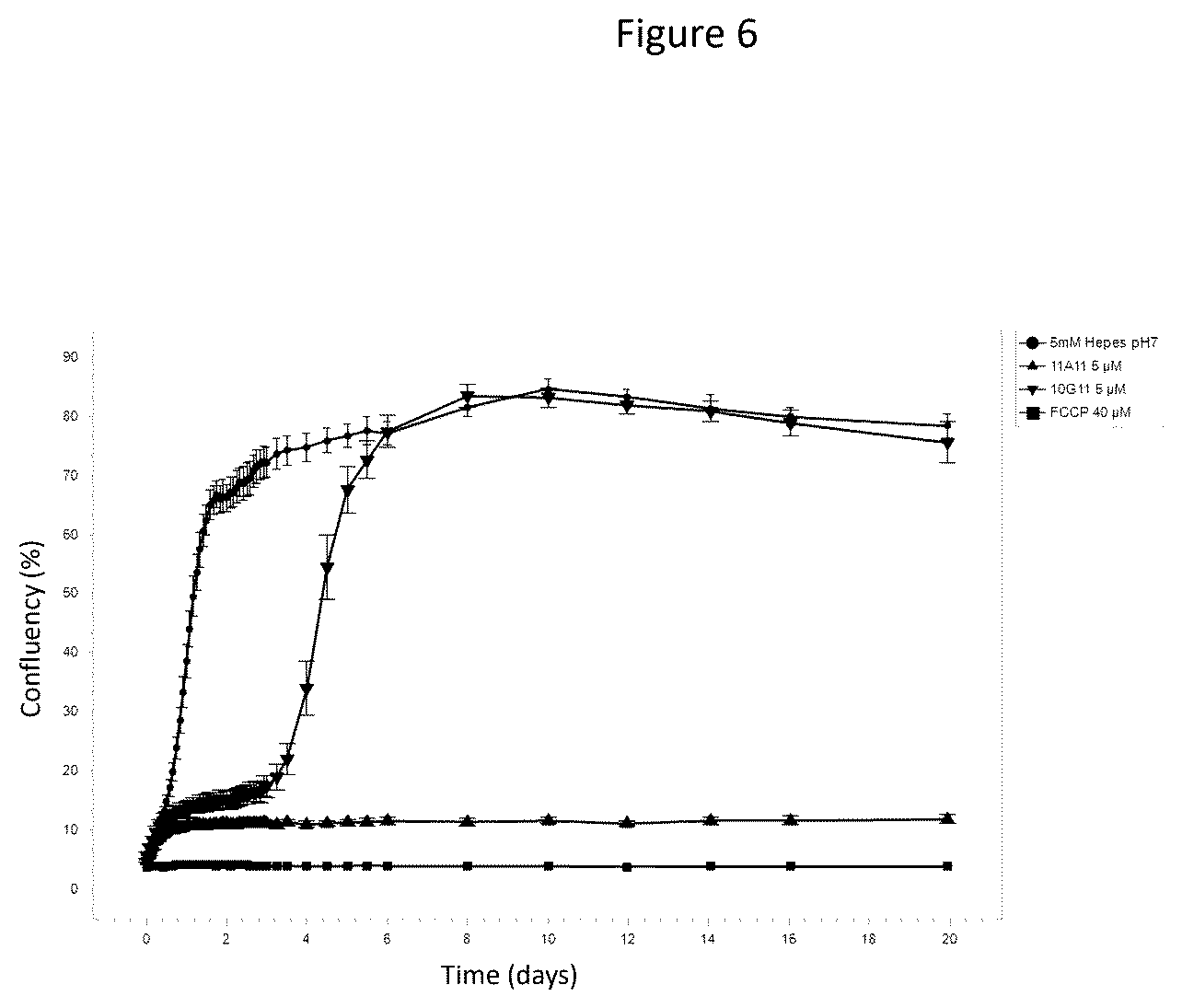 Patent US12378306 Figure 6 – Anti-fungal VHH antibodies