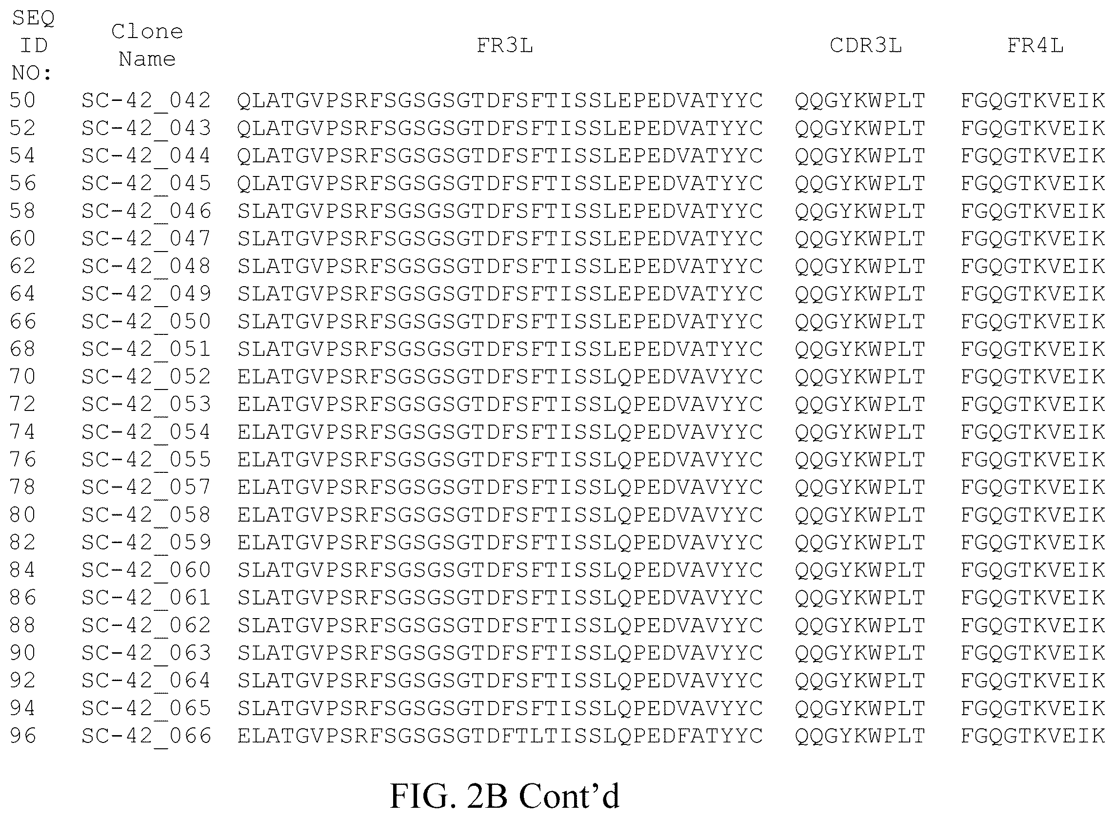 Patent US12378308 Figure 11 – Anti-NGF antibodies and uses thereof